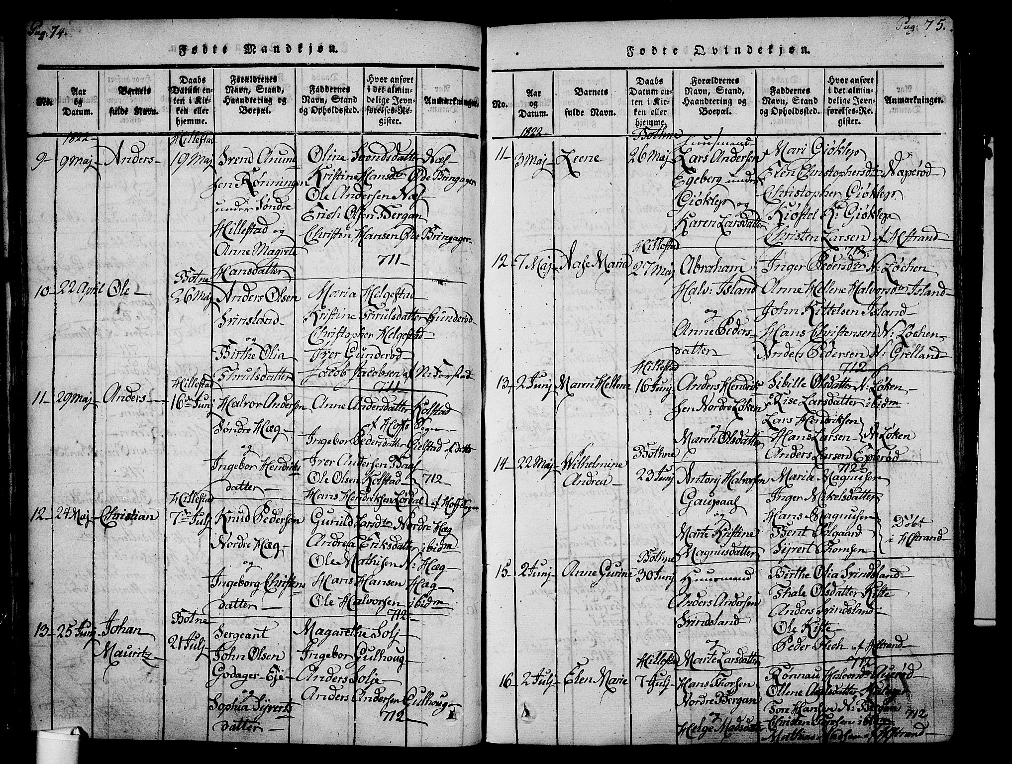 Botne kirkebøker, SAKO/A-340/F/Fa/L0005: Ministerialbok nr. I 5, 1814-1836, s. 74-75