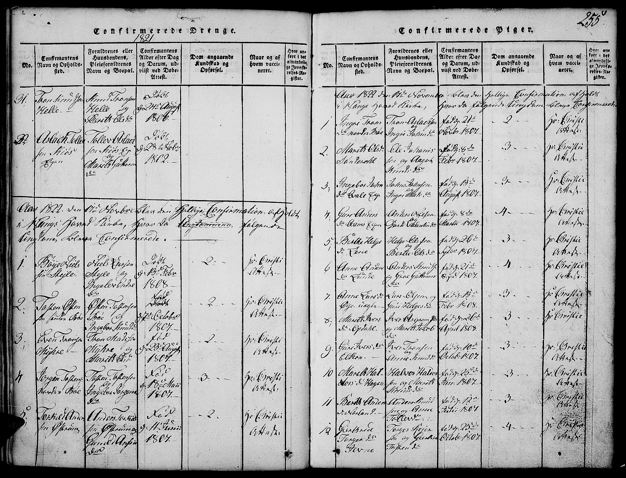 Vang prestekontor, Valdres, AV/SAH-PREST-140/H/Hb/L0002: Klokkerbok nr. 2, 1814-1889, s. 255