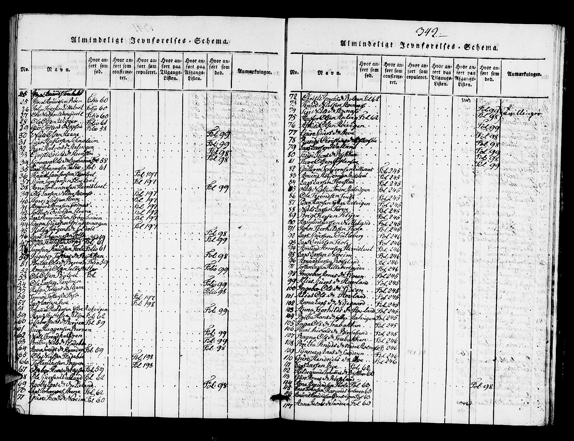 Kvam sokneprestembete, SAB/A-76201/H/Hab: Klokkerbok nr. A 1, 1818-1832, s. 342