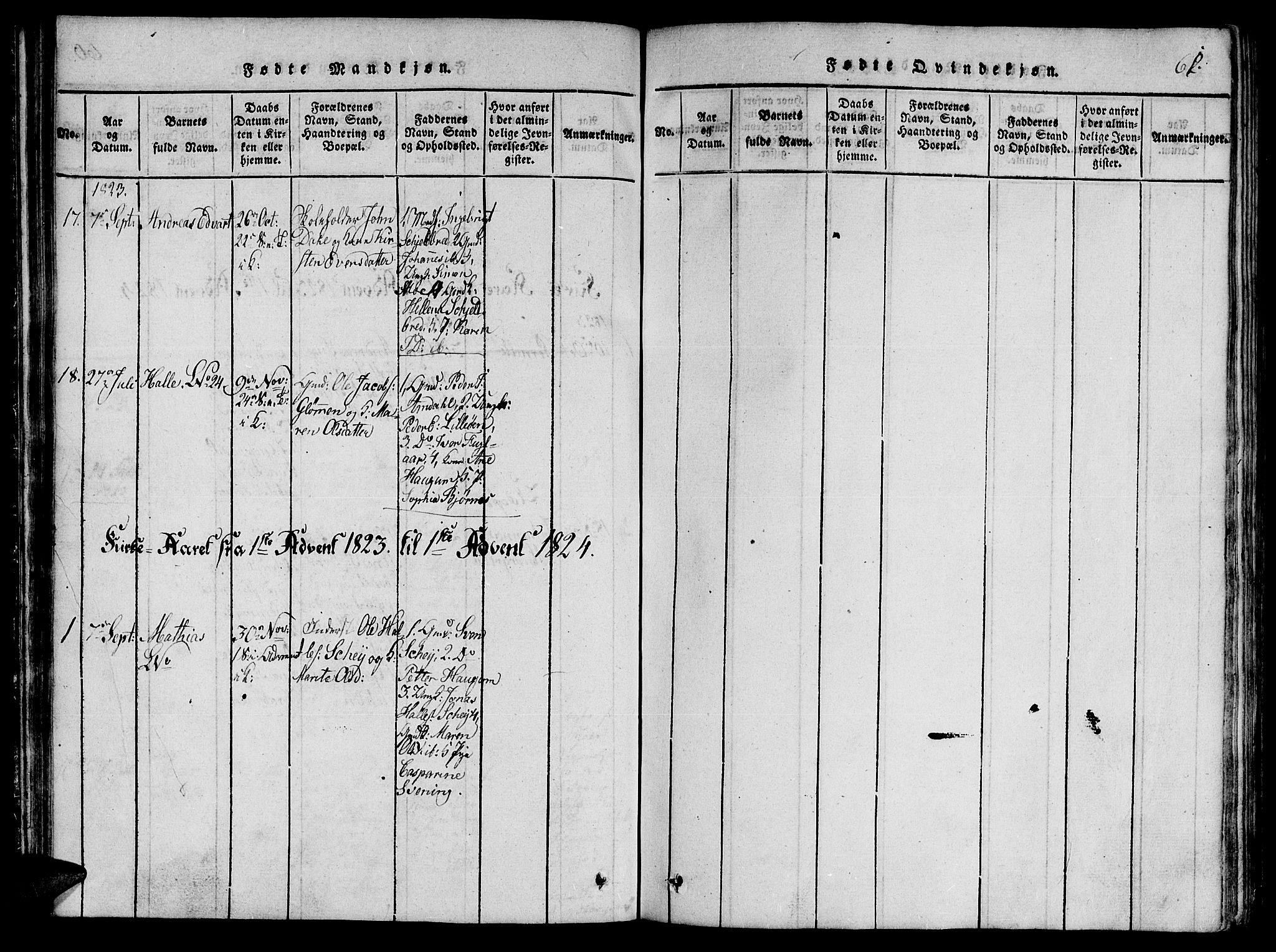 Ministerialprotokoller, klokkerbøker og fødselsregistre - Nord-Trøndelag, SAT/A-1458/764/L0546: Ministerialbok nr. 764A06 /1, 1816-1823, s. 61
