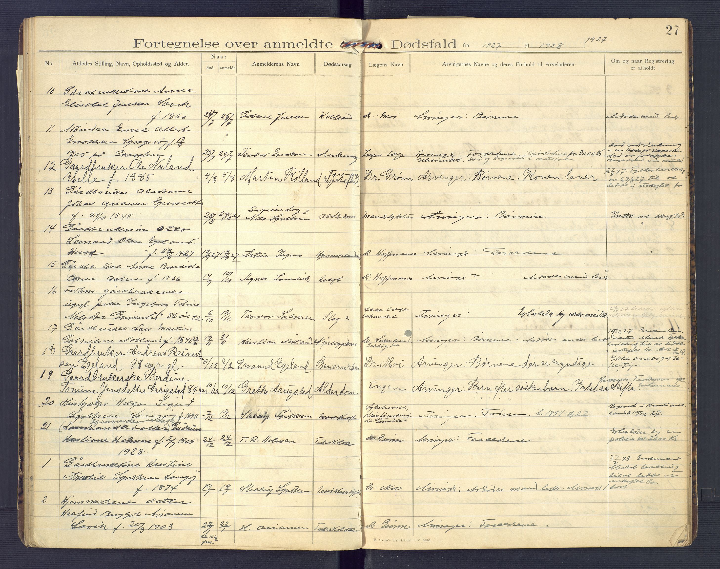 Herad og Spind lensmannskontor, AV/SAK-1241-0018/F/Fe/L0001: Dødsfallsprotokoll nr 1, 1907-1934, s. 27