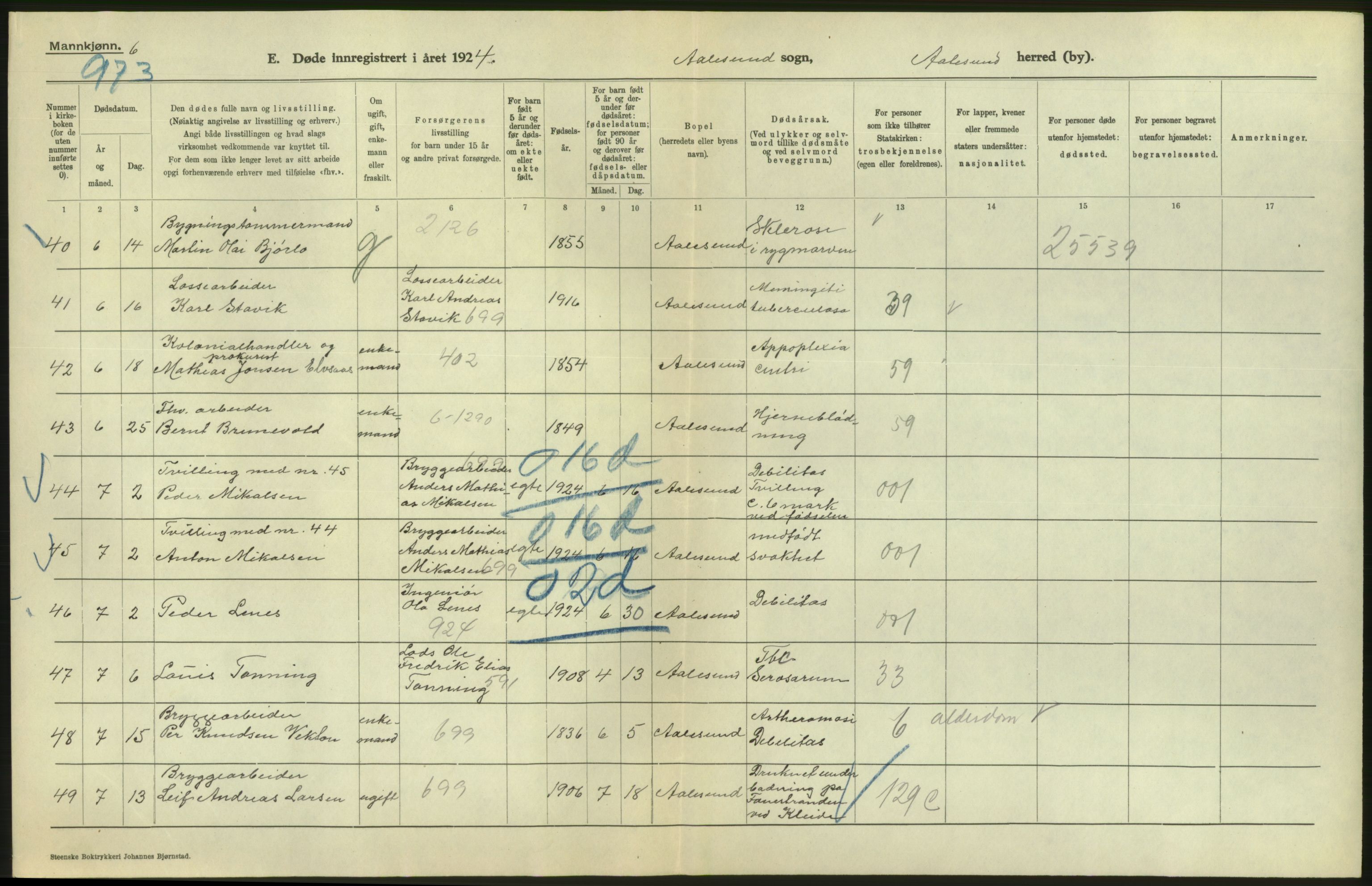 Statistisk sentralbyrå, Sosiodemografiske emner, Befolkning, AV/RA-S-2228/D/Df/Dfc/Dfcd/L0034: Møre fylke: Døde. Bygder og byer., 1924, s. 30