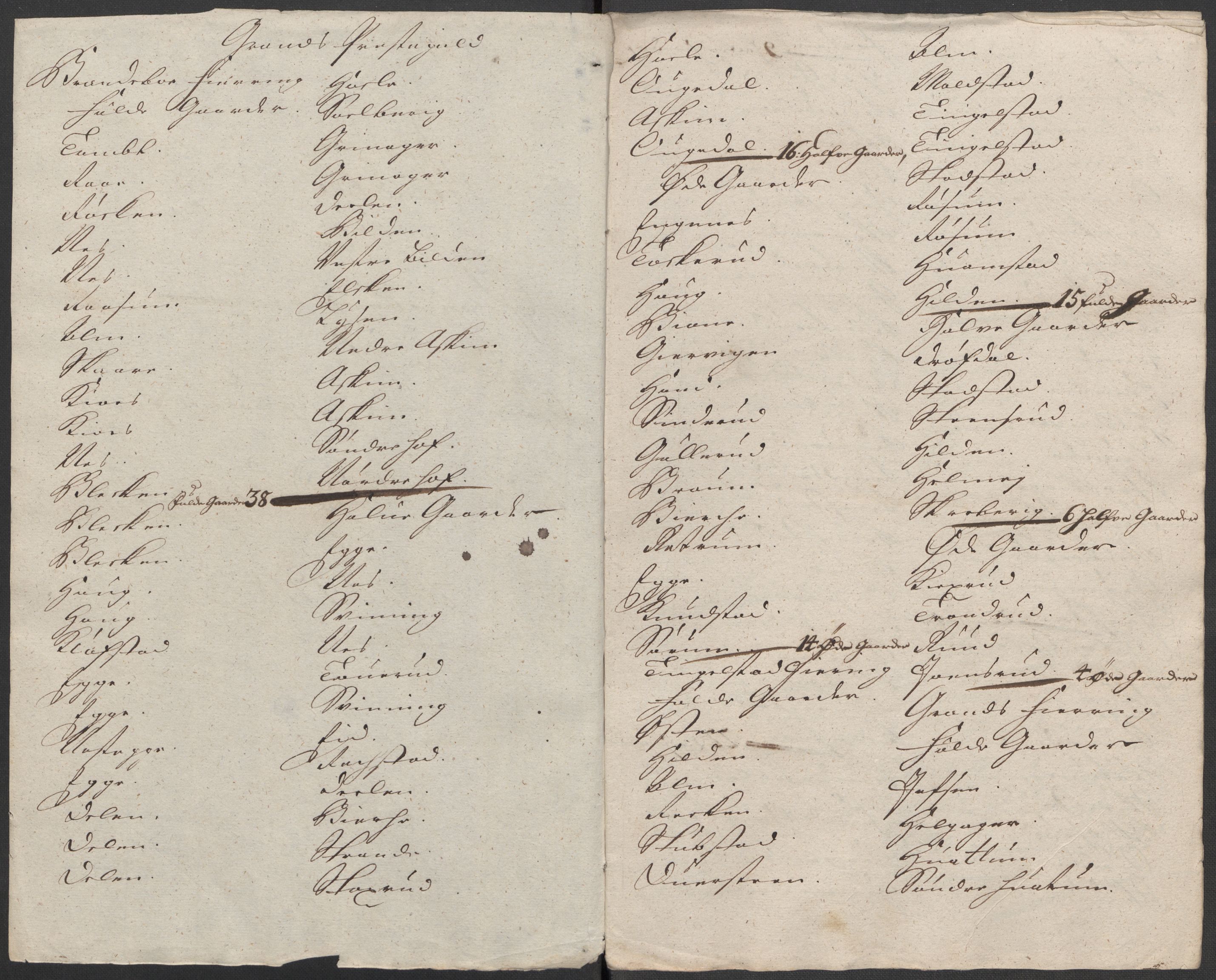 Rentekammeret inntil 1814, Reviderte regnskaper, Fogderegnskap, RA/EA-4092/R18/L1320: Fogderegnskap Hadeland, Toten og Valdres, 1718, s. 71