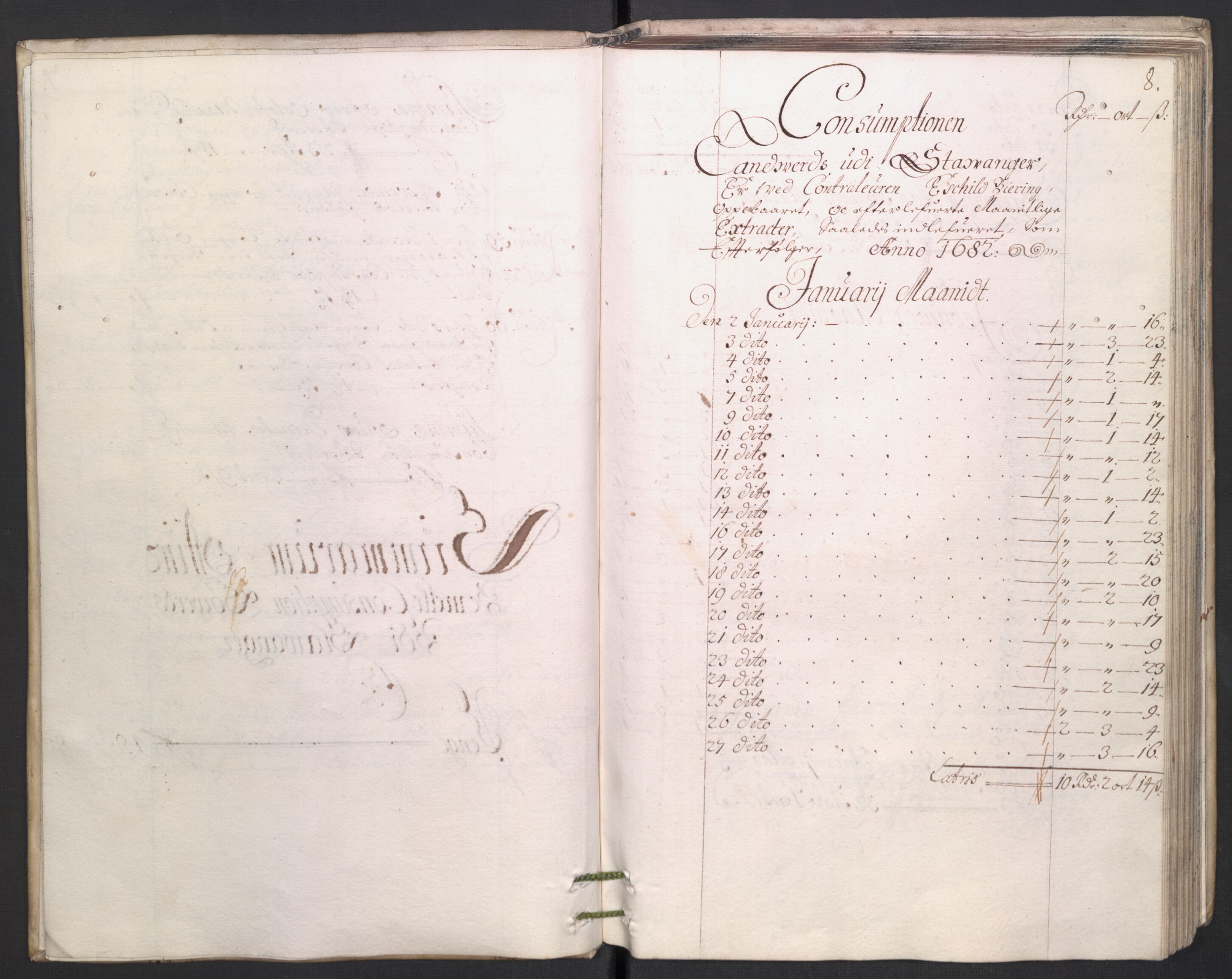 Rentekammeret inntil 1814, Reviderte regnskaper, Byregnskaper, RA/EA-4066/R/Ro/L0329: [O23] Konsumpsjonsregnskap, 1681-1682, s. 155