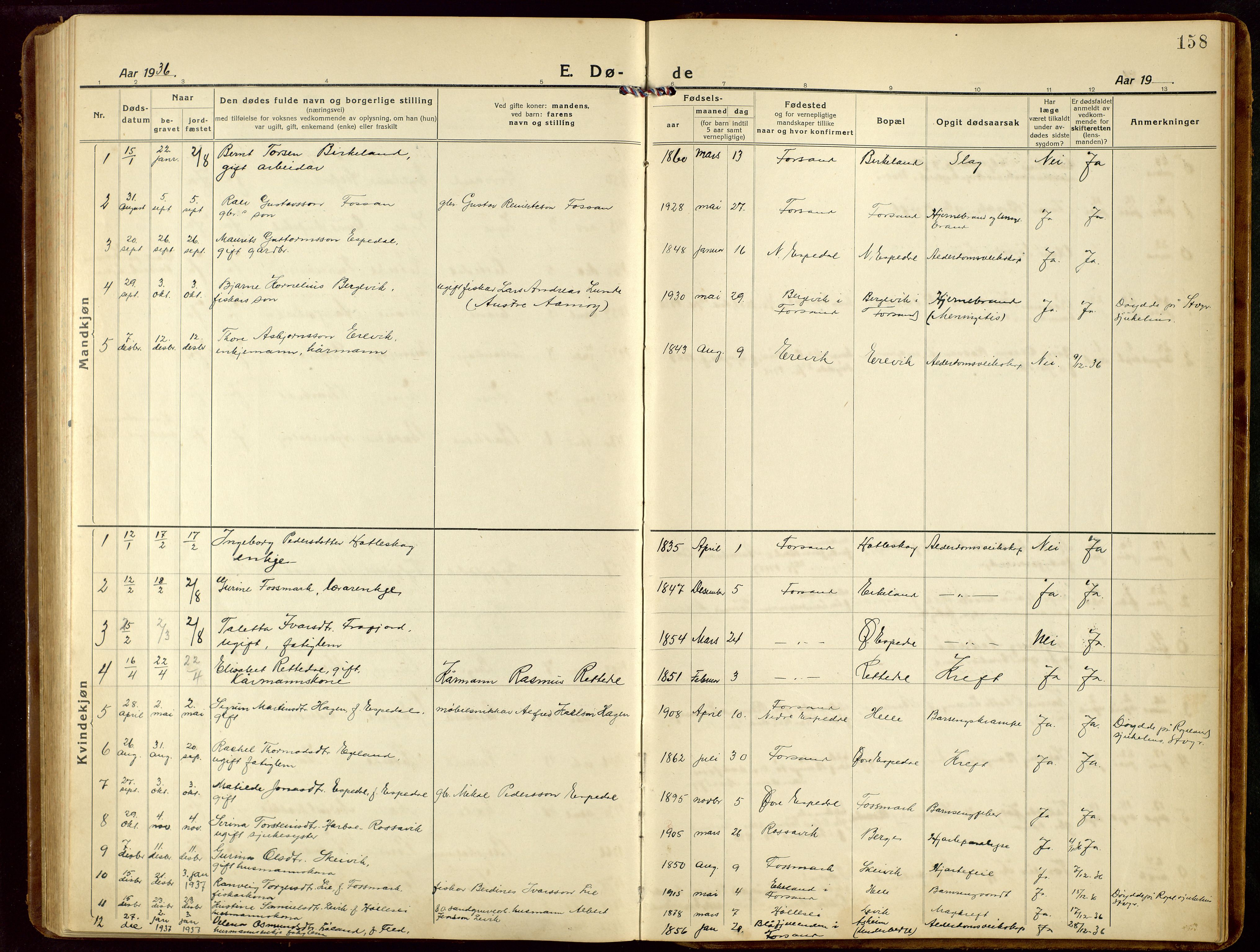 Høgsfjord sokneprestkontor, AV/SAST-A-101624/H/Ha/Hab/L0005: Klokkerbok nr. B 5, 1920-1957, s. 158