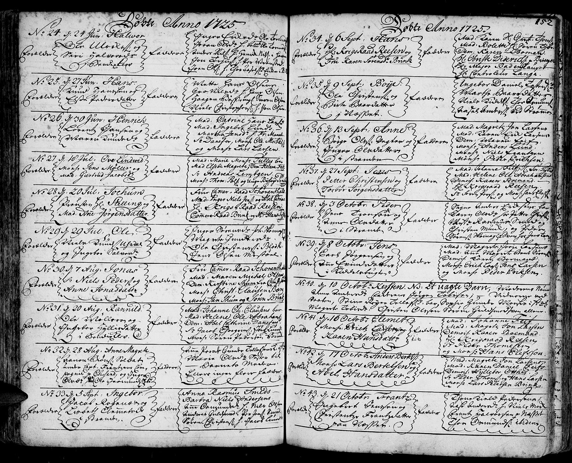 Arendal sokneprestkontor, Trefoldighet, AV/SAK-1111-0040/F/Fa/L0001: Ministerialbok nr. A 1, 1703-1815, s. 152