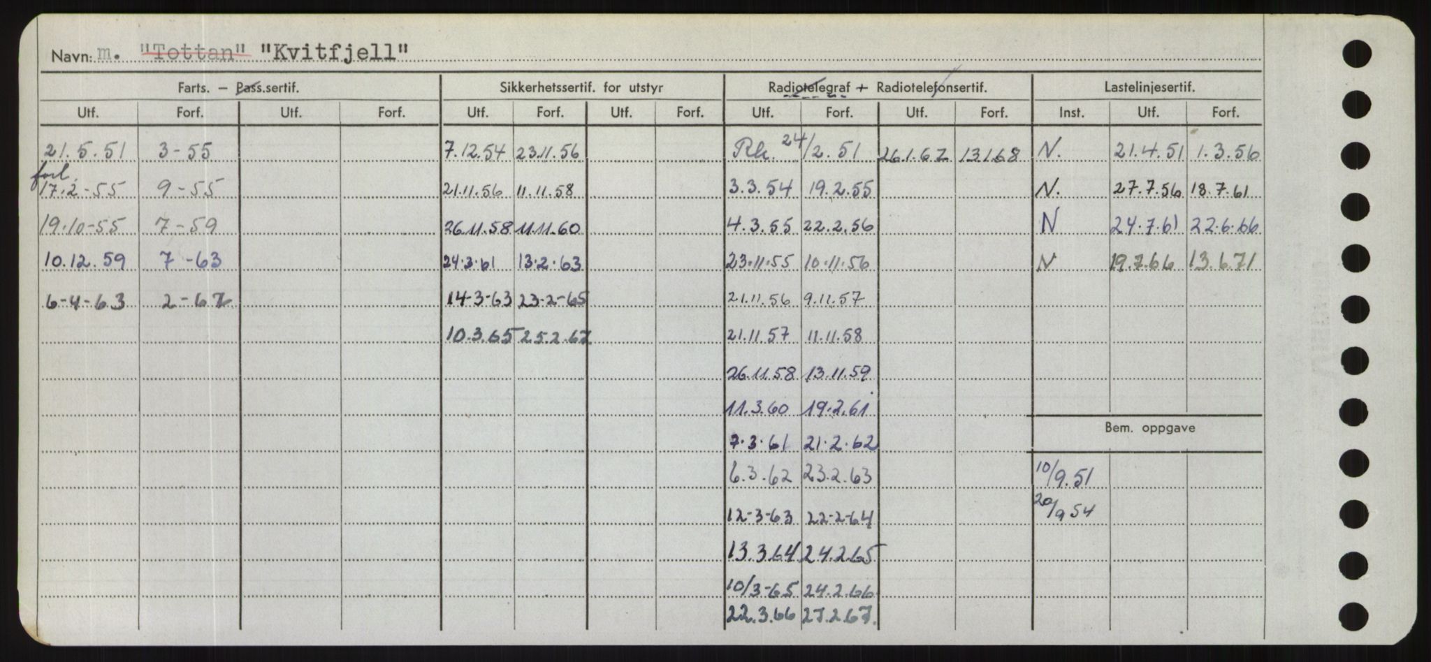 Sjøfartsdirektoratet med forløpere, Skipsmålingen, RA/S-1627/H/Hd/L0021: Fartøy, Kor-Kår, s. 358