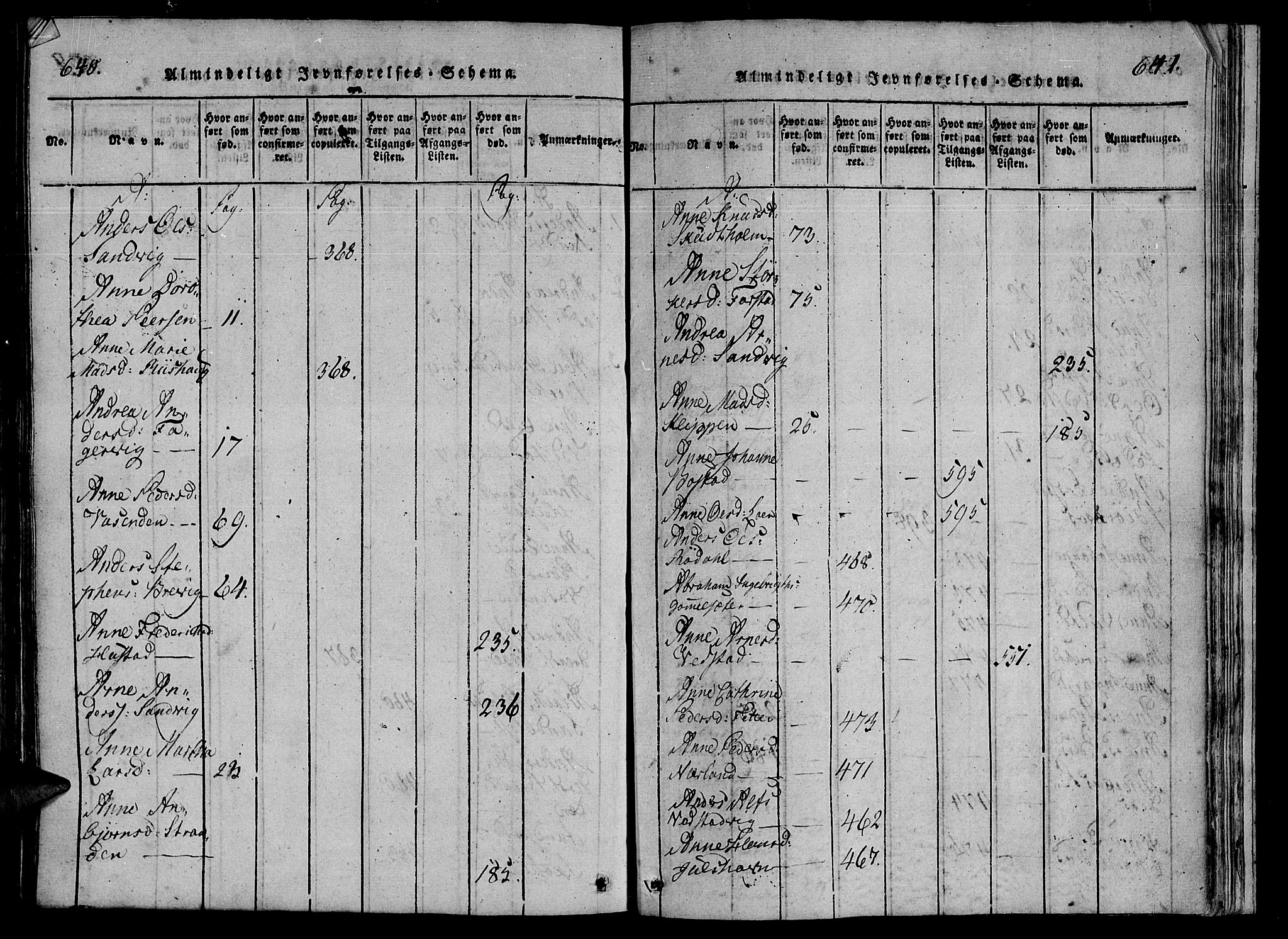 Ministerialprotokoller, klokkerbøker og fødselsregistre - Møre og Romsdal, SAT/A-1454/566/L0763: Ministerialbok nr. 566A03 /1, 1817-1829, s. 640-641