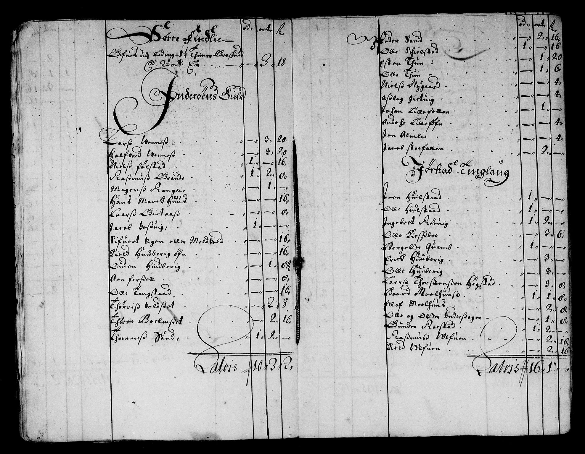 Rentekammeret inntil 1814, Reviderte regnskaper, Stiftamtstueregnskaper, Trondheim stiftamt og Nordland amt, AV/RA-EA-6044/R/Rg/L0072: Trondheim stiftamt og Nordland amt, 1683