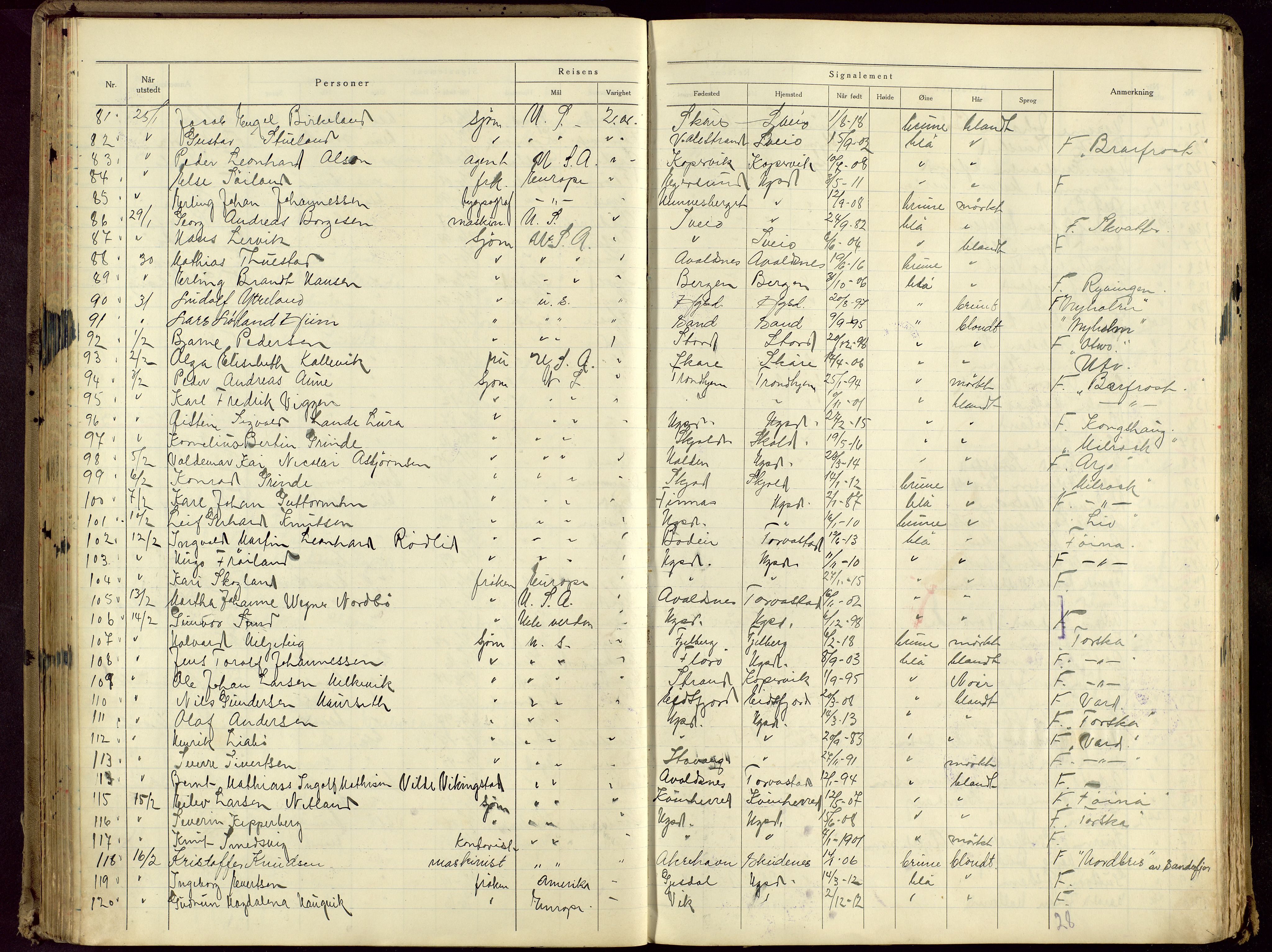 Haugesund politikammer, AV/SAST-A-100440/K/L0005: Passprotokoll 23/12-34-24/12-36, 1934-1936, s. 75