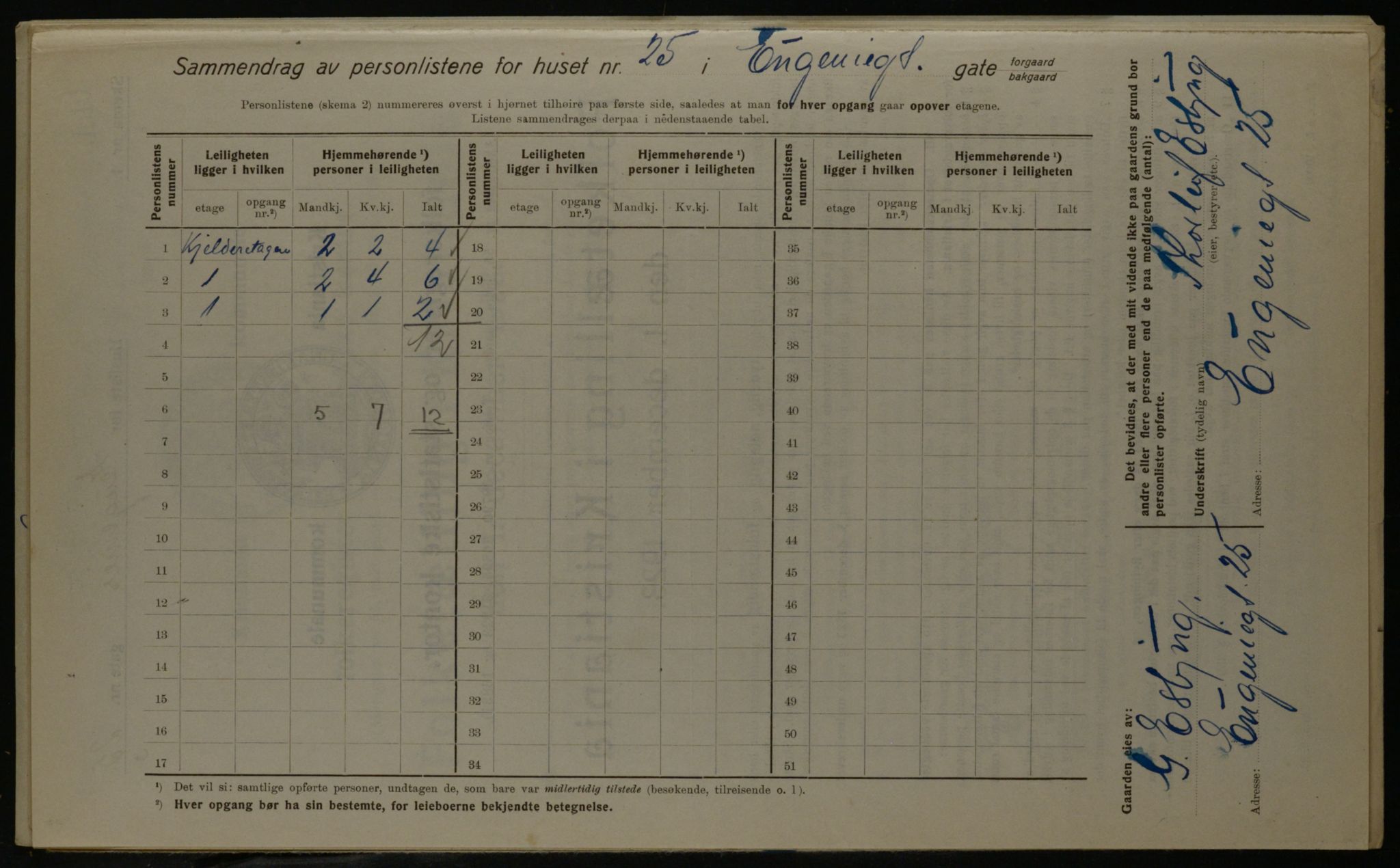 OBA, Kommunal folketelling 1.12.1923 for Kristiania, 1923, s. 25754