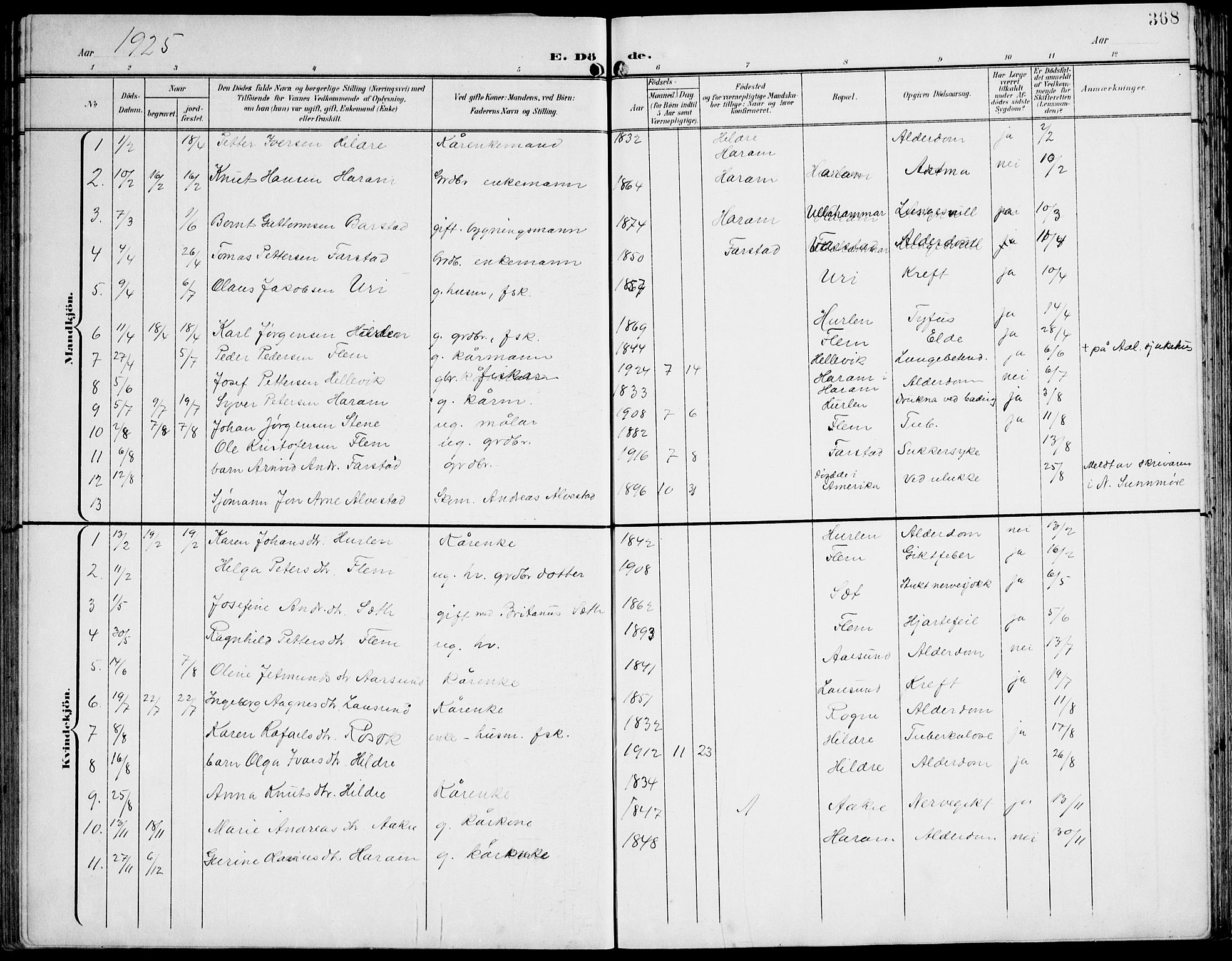 Ministerialprotokoller, klokkerbøker og fødselsregistre - Møre og Romsdal, AV/SAT-A-1454/536/L0511: Klokkerbok nr. 536C06, 1899-1944, s. 368