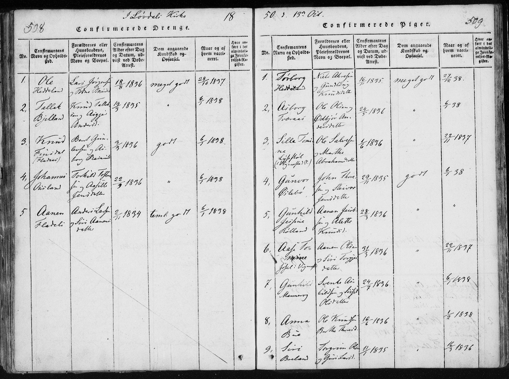 Holum sokneprestkontor, SAK/1111-0022/F/Fa/Fac/L0002: Ministerialbok nr. A 2, 1821-1859, s. 508-509