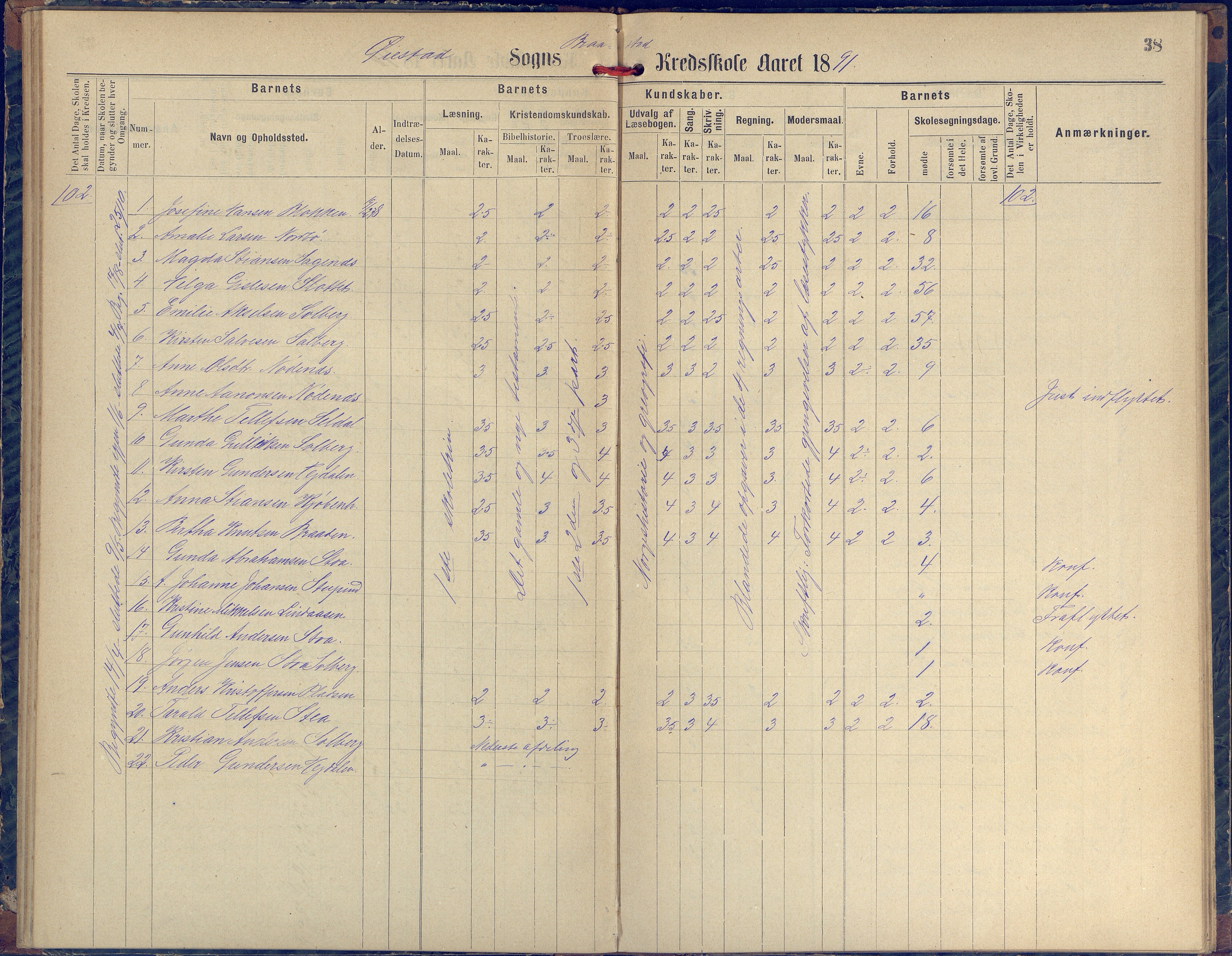 Øyestad kommune frem til 1979, AAKS/KA0920-PK/06/06H/L0002: Protokoll for den lovbefalte skole, 1872-1917, s. 38