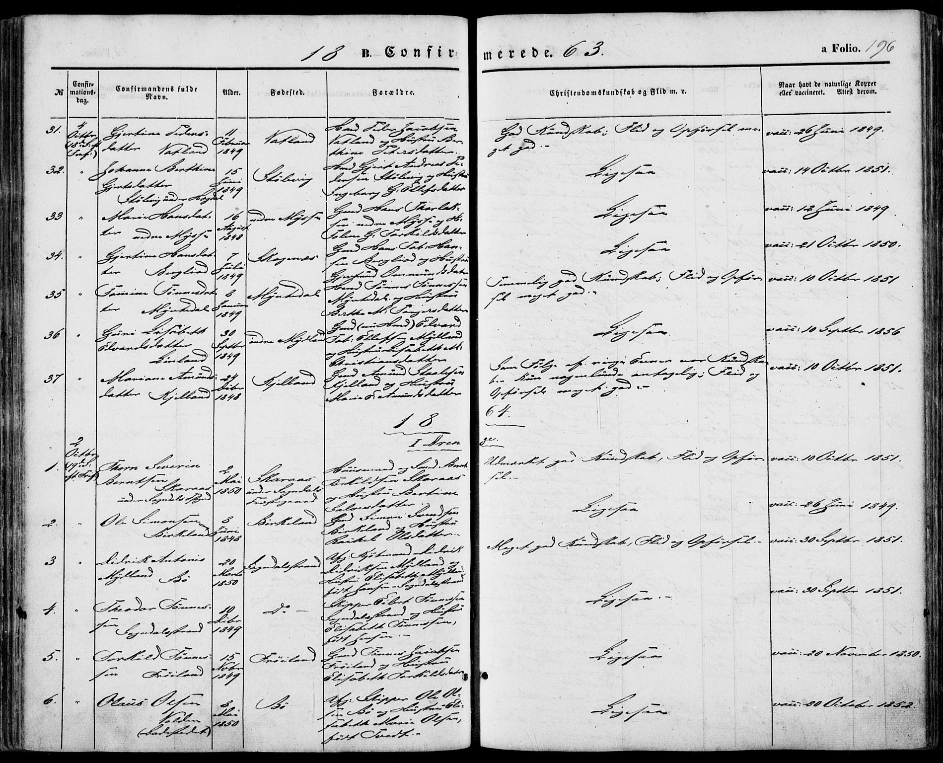 Sokndal sokneprestkontor, SAST/A-101808: Ministerialbok nr. A 9, 1857-1874, s. 196