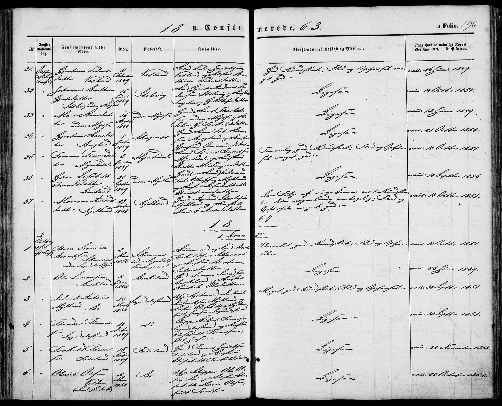 Sokndal sokneprestkontor, AV/SAST-A-101808/S06/L0011: Ministerialbok nr. A 9, 1857-1874, s. 196