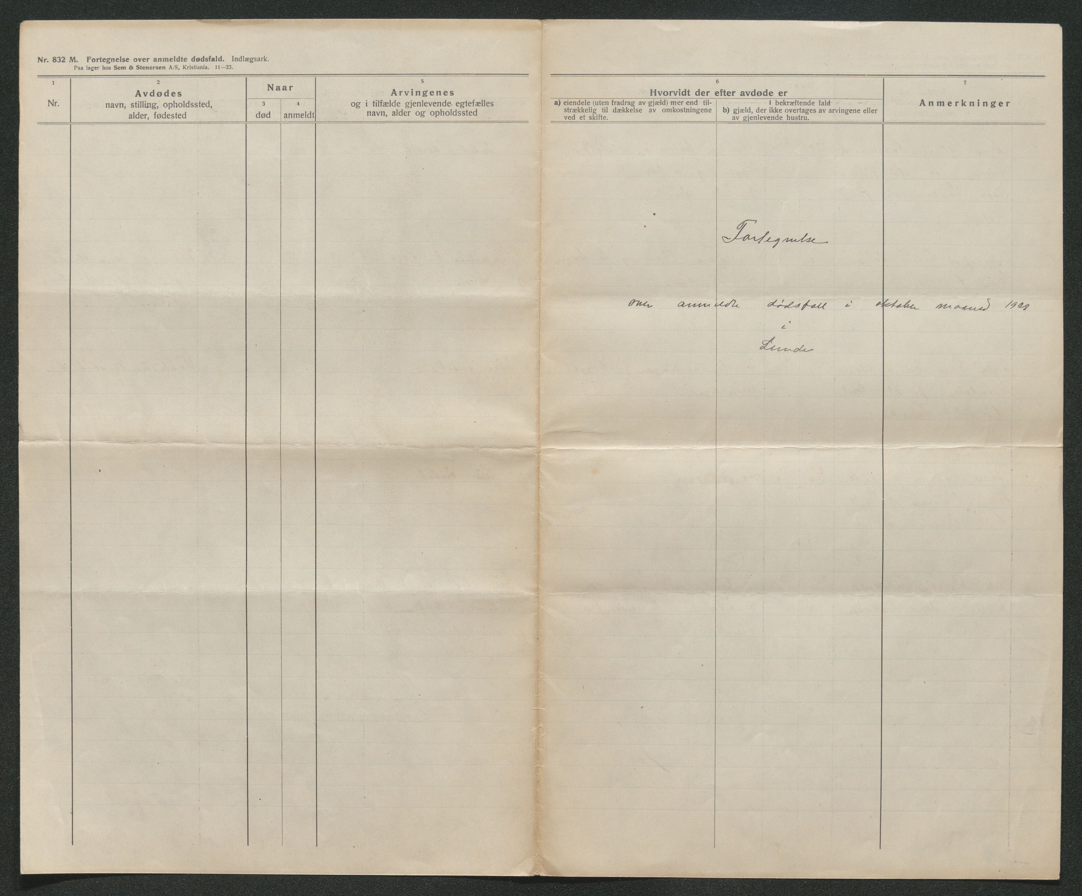 Nedre Telemark sorenskriveri, AV/SAKO-A-135/H/Ha/Hab/L0007: Dødsfallsfortegnelser
, 1925-1930