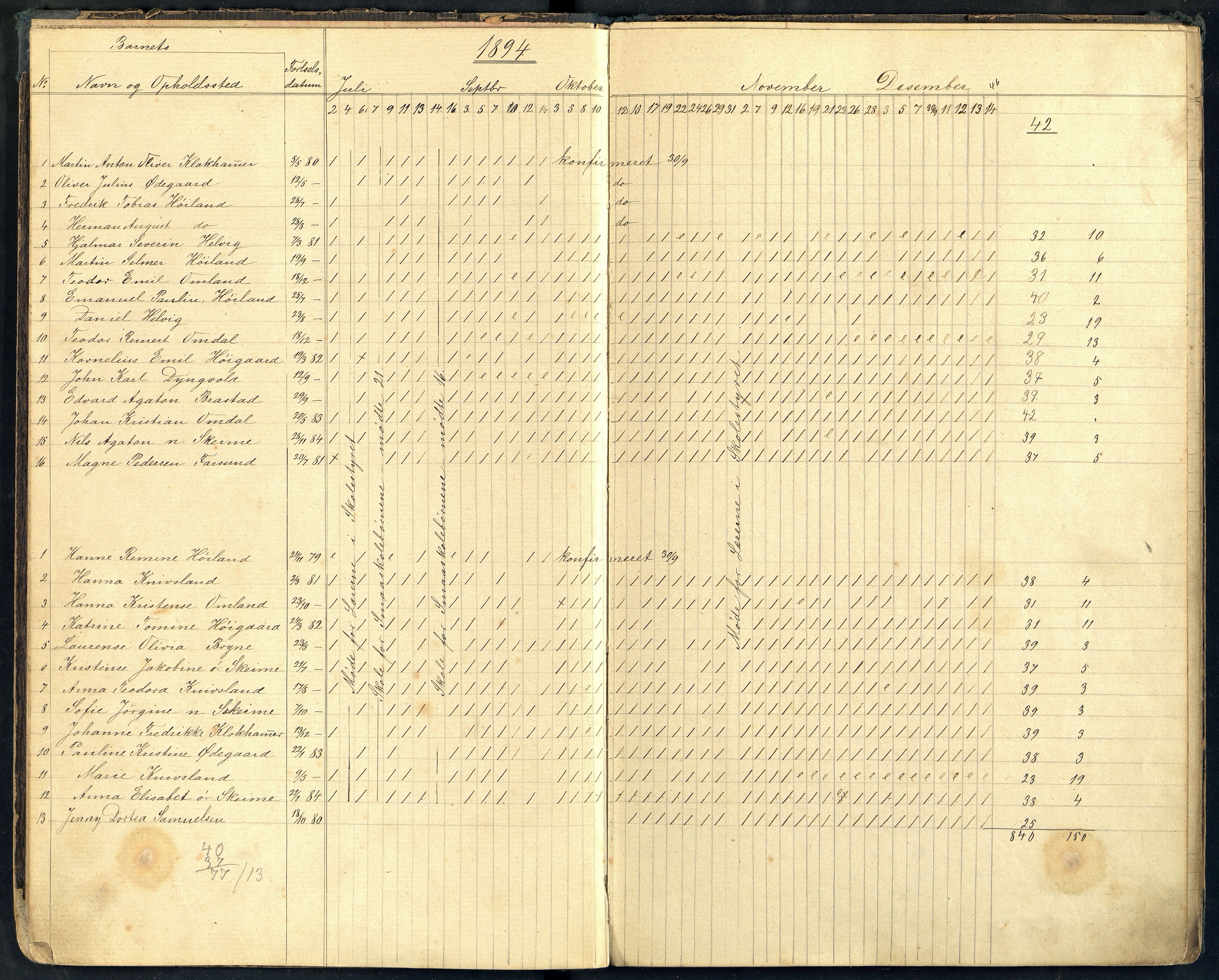 Lista kommune - Vanse Skole, ARKSOR/1003LI550/I/L0004: Dagbok, 1894-1907