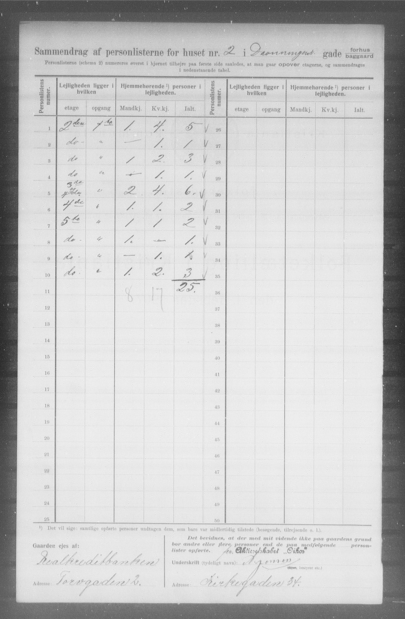 OBA, Kommunal folketelling 1.2.1907 for Kristiania kjøpstad, 1907, s. 8748