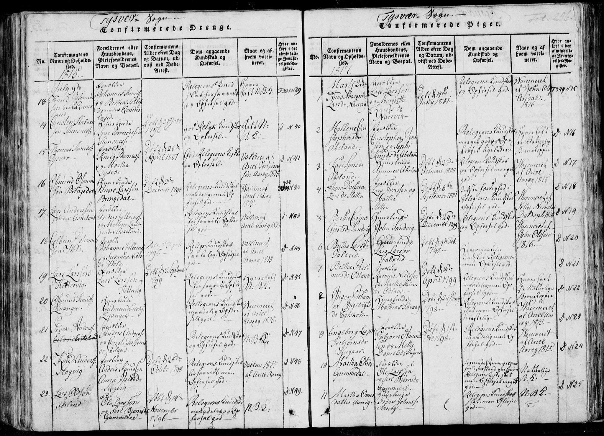 Skjold sokneprestkontor, SAST/A-101847/H/Ha/Haa/L0004: Ministerialbok nr. A 4 /1, 1815-1830, s. 256