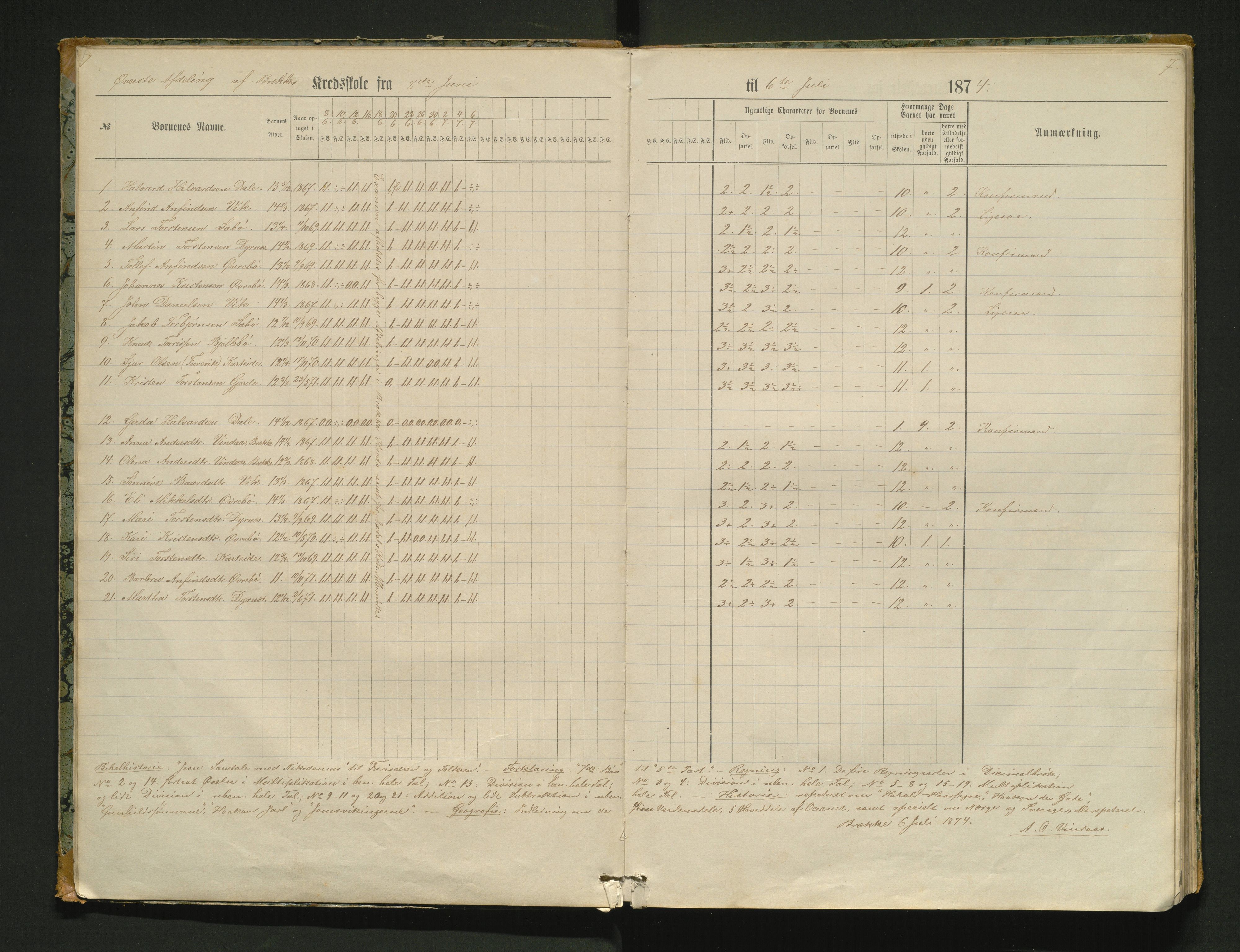 Fjelberg kommune. Barneskulane, IKAH/1213-231/G/Ga/L0005: Dagbok for Brekke og Fjelbergøens krinsar, 1873-1884