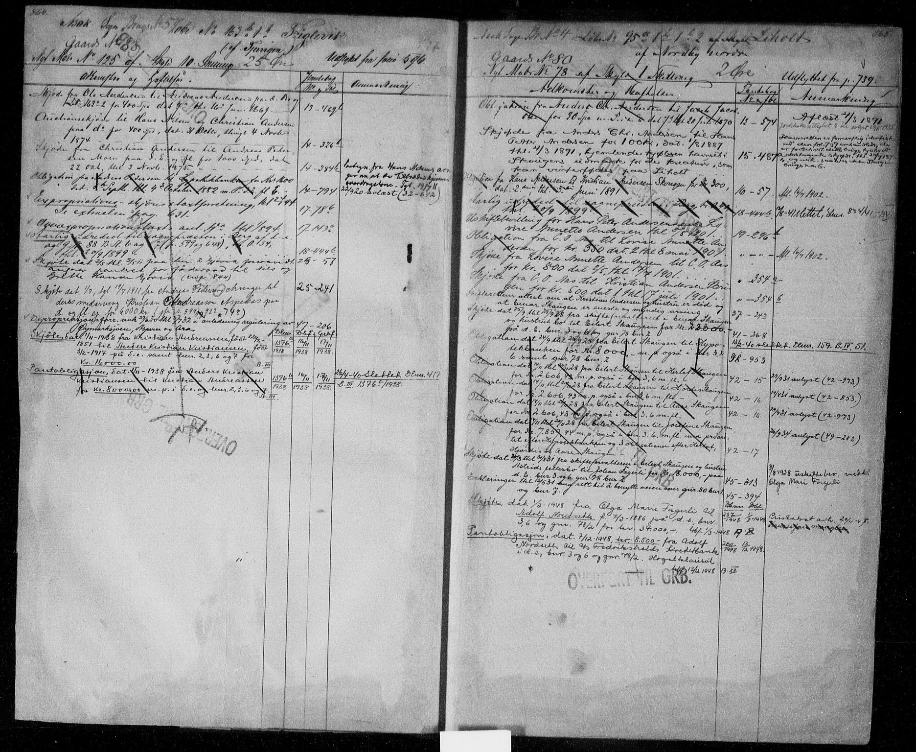 Idd og Marker sorenskriveri, AV/SAO-A-10283/G/Ga/Gac/L0004b: Panteregister nr. II 4b, 1848-1953, s. 864-865