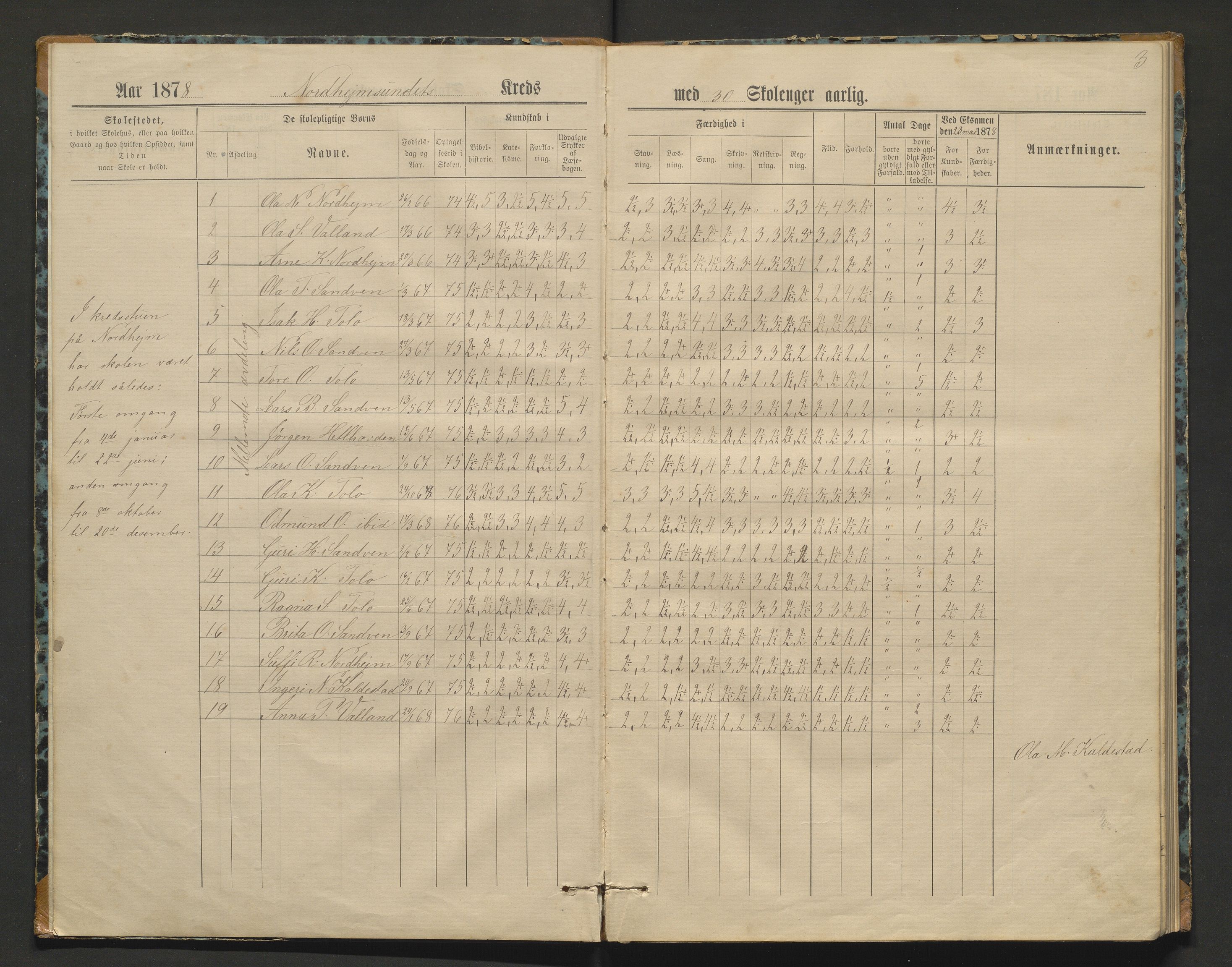 Kvam herad. Barneskulane, IKAH/1238-231/F/Fa/L0002: Skuleprotokoll for Norheimsund krins, 1878-1891, s. 2