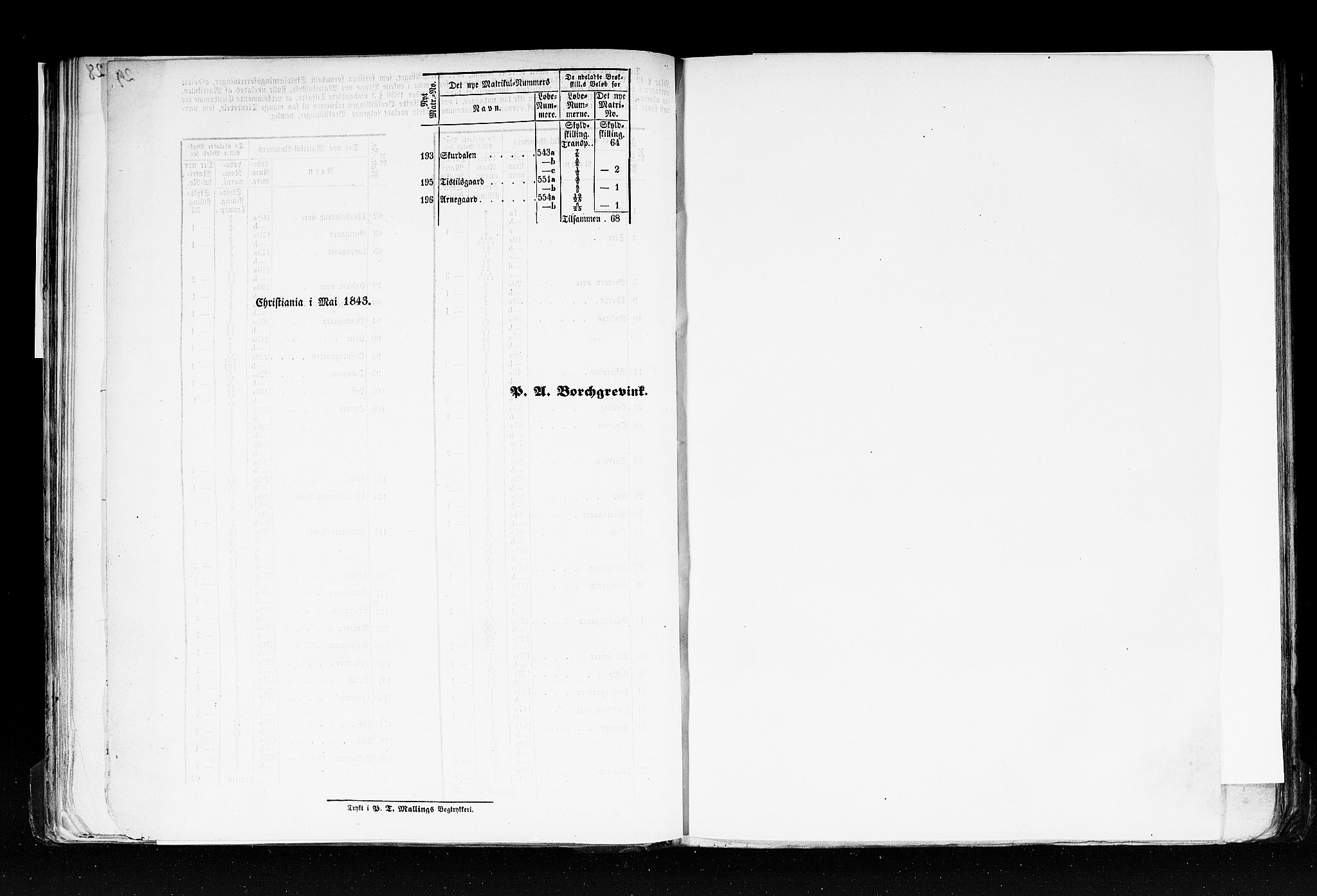 Rygh, RA/PA-0034/F/Fb/L0005: Matrikkelen for 1838 - Buskerud amt (Buskerud fylke), 1838, s. 29b