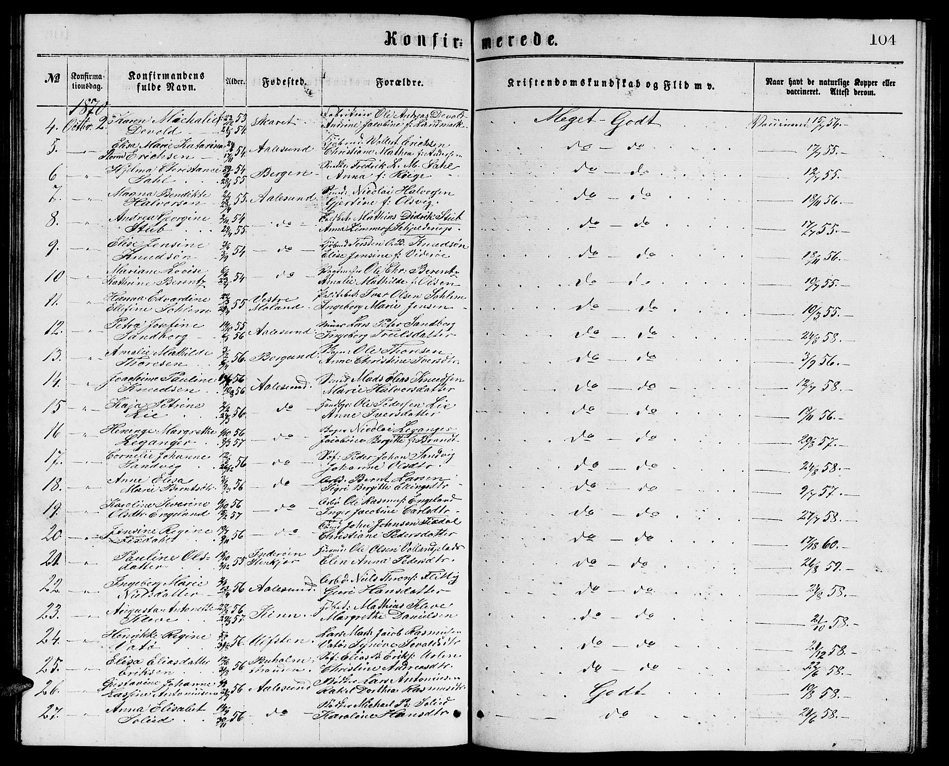 Ministerialprotokoller, klokkerbøker og fødselsregistre - Møre og Romsdal, AV/SAT-A-1454/529/L0465: Klokkerbok nr. 529C02, 1868-1877, s. 104