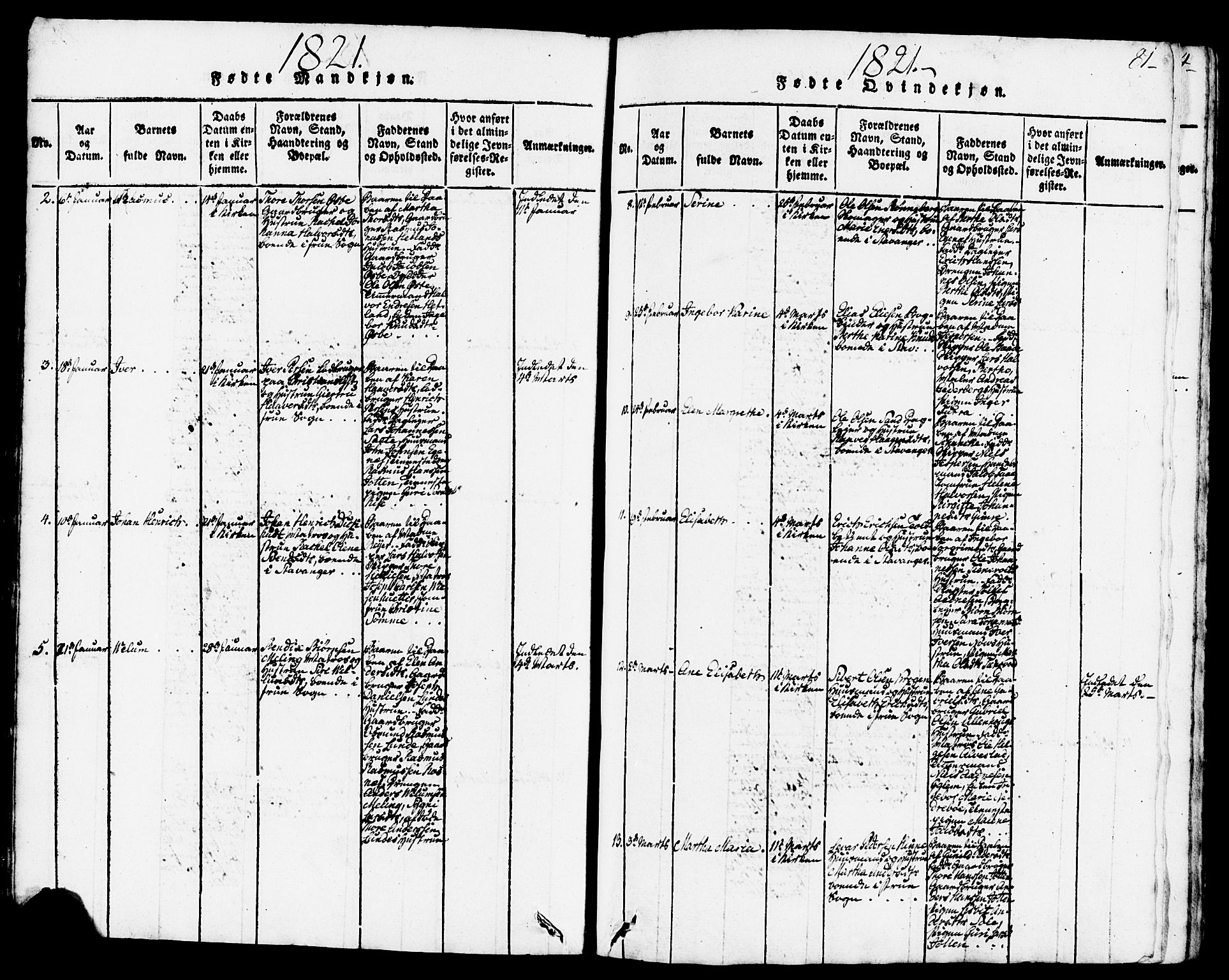 Domkirken sokneprestkontor, AV/SAST-A-101812/001/30/30BB/L0008: Klokkerbok nr. B 8, 1816-1821, s. 81