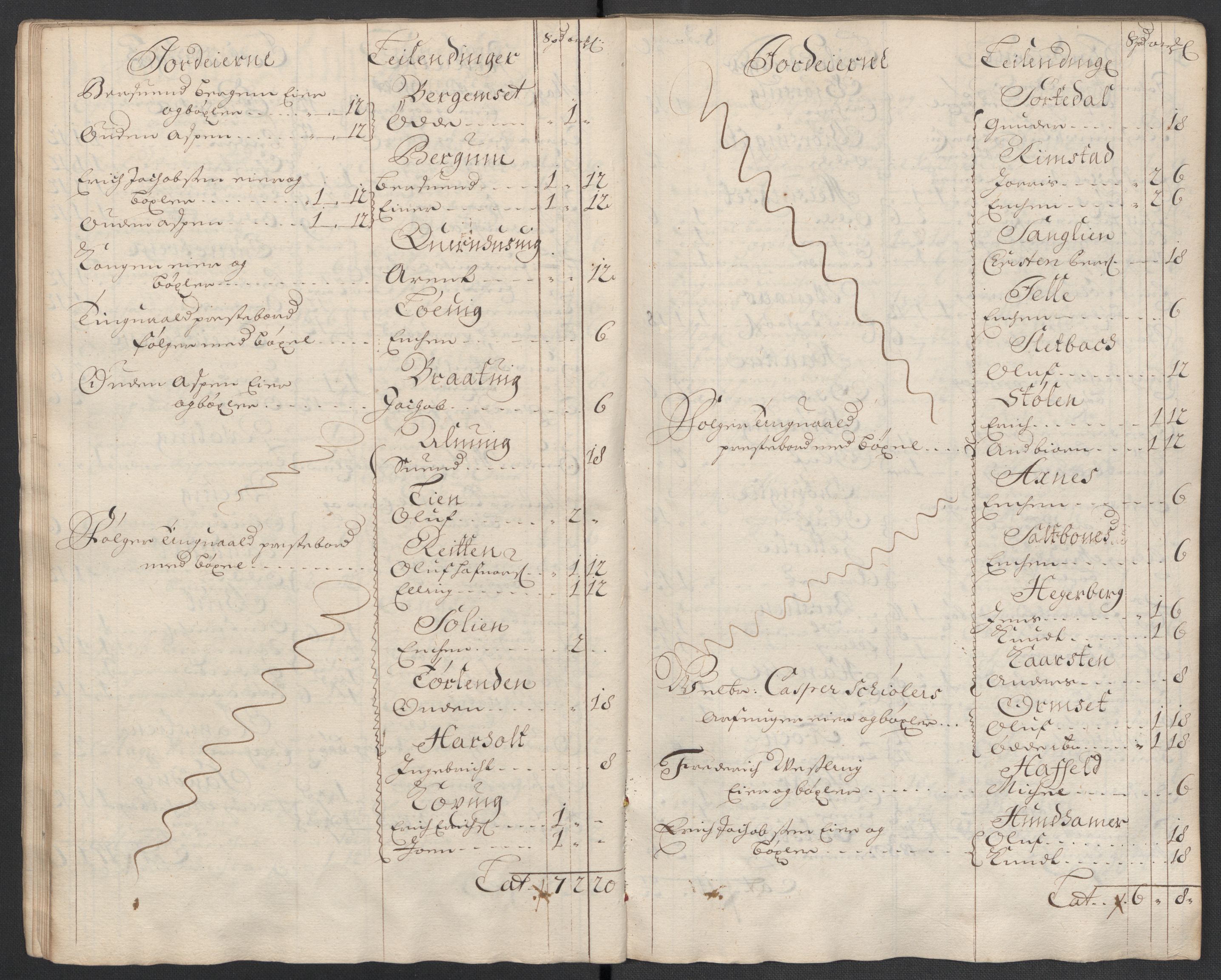 Rentekammeret inntil 1814, Reviderte regnskaper, Fogderegnskap, RA/EA-4092/R56/L3739: Fogderegnskap Nordmøre, 1700-1702, s. 376