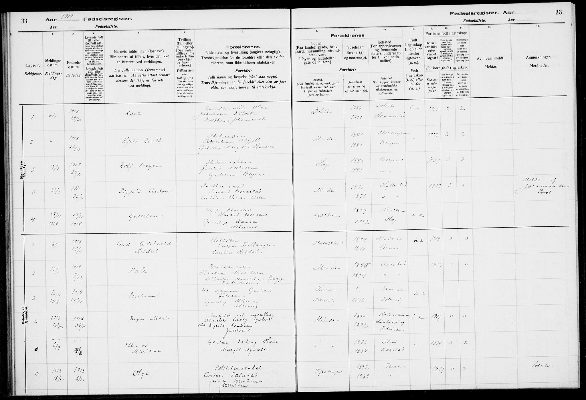 Birkeland Sokneprestembete, AV/SAB-A-74601/I/Id/L00A1: Fødselsregister nr. A 1, 1916-1926, s. 33