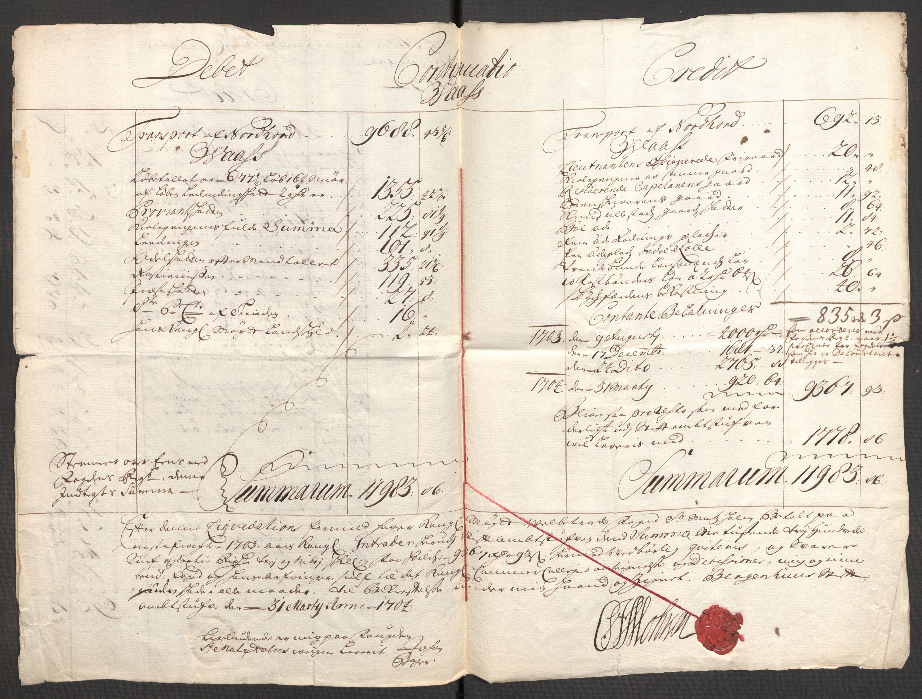 Rentekammeret inntil 1814, Reviderte regnskaper, Fogderegnskap, AV/RA-EA-4092/R51/L3186: Fogderegnskap Nordhordland og Voss, 1702-1703, s. 234