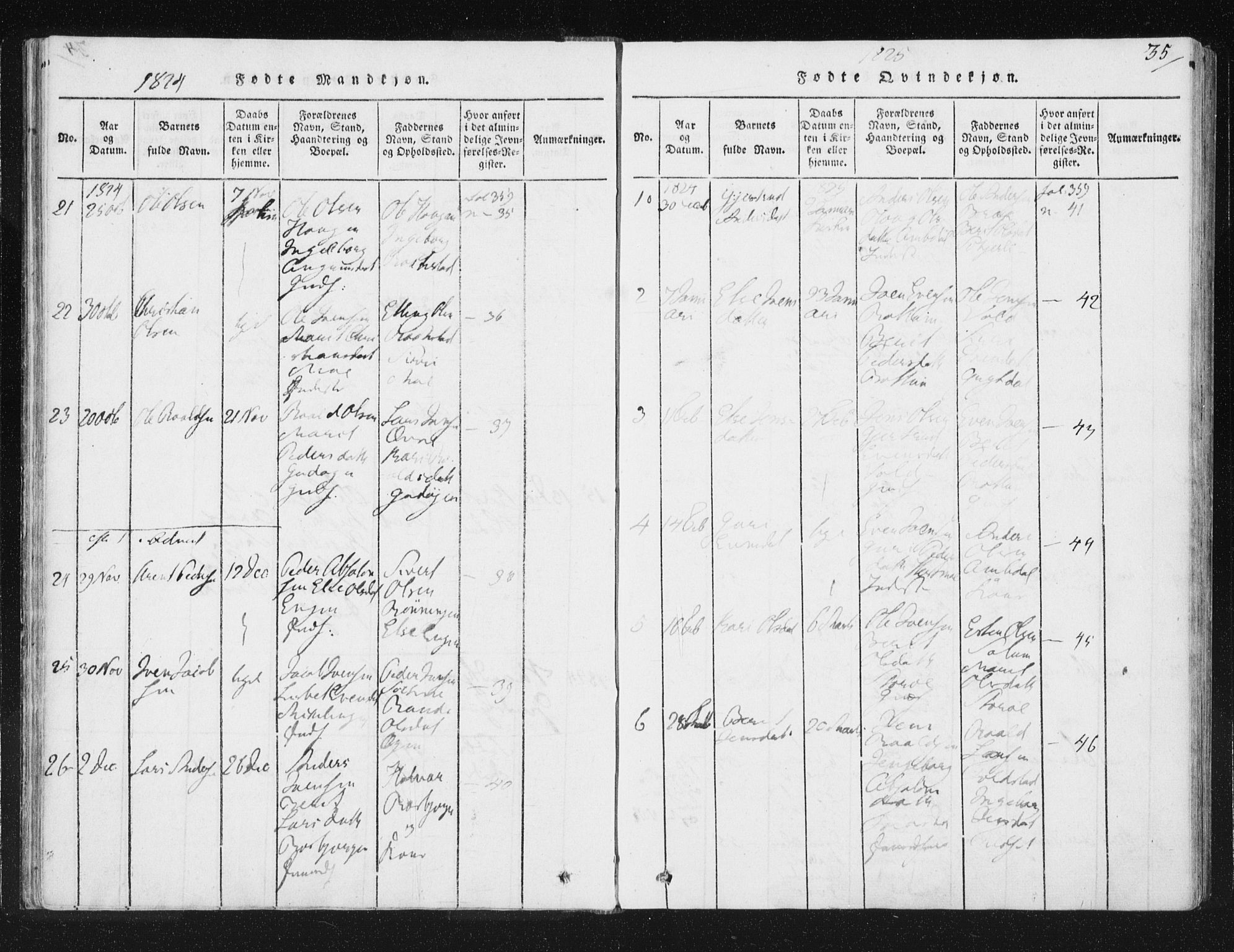Ministerialprotokoller, klokkerbøker og fødselsregistre - Sør-Trøndelag, AV/SAT-A-1456/687/L0996: Ministerialbok nr. 687A04, 1816-1842, s. 35