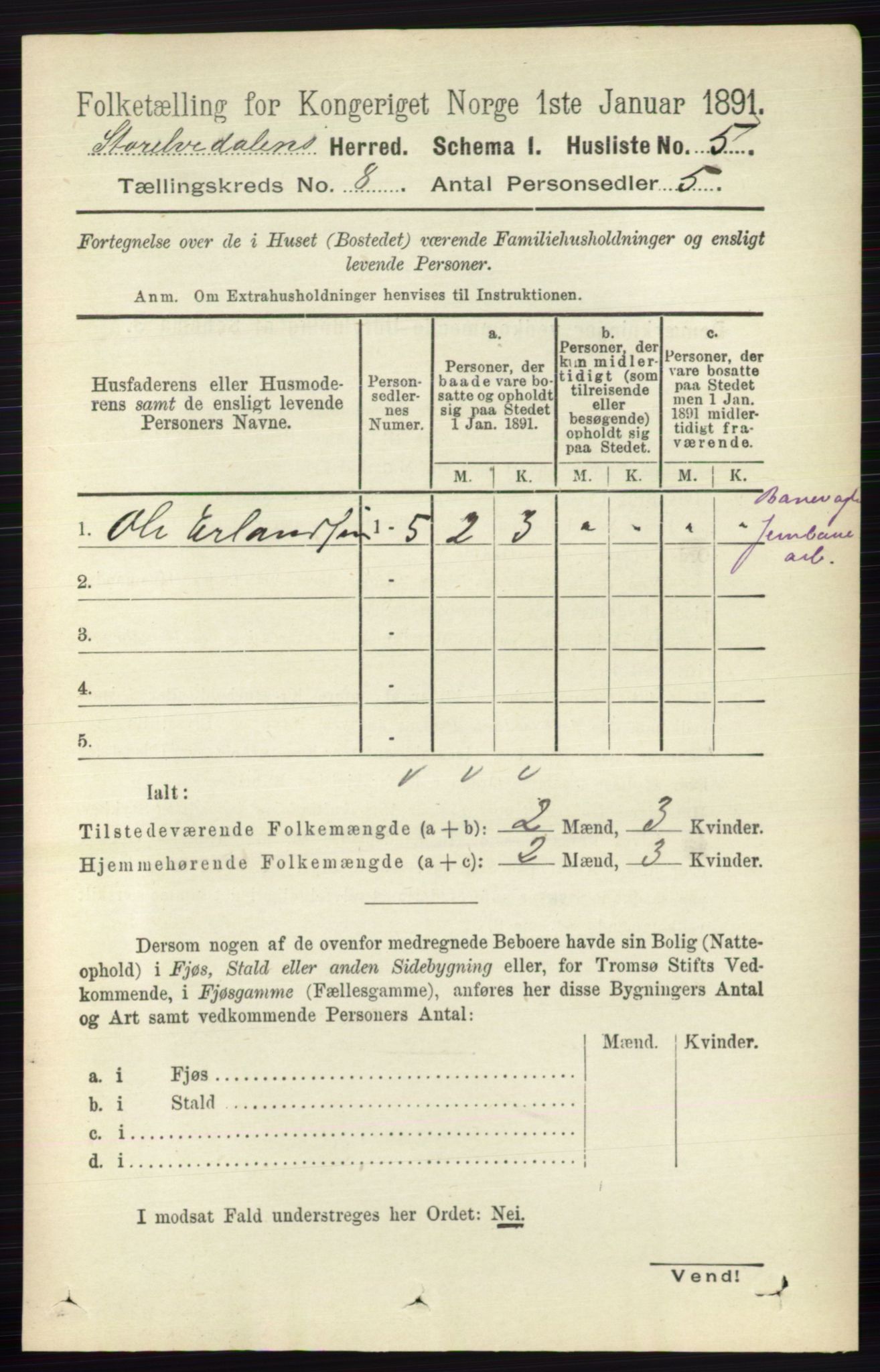 RA, Folketelling 1891 for 0430 Stor-Elvdal herred, 1891, s. 3417