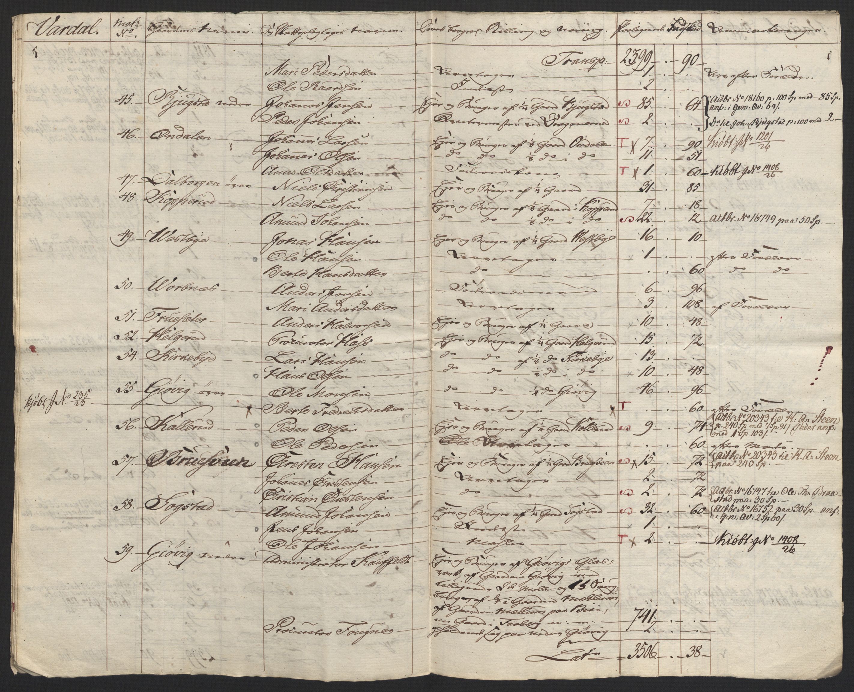 Sølvskatten 1816, NOBA/SOLVSKATTEN/A/L0013: Bind 14: Toten fogderi, 1816, s. 17