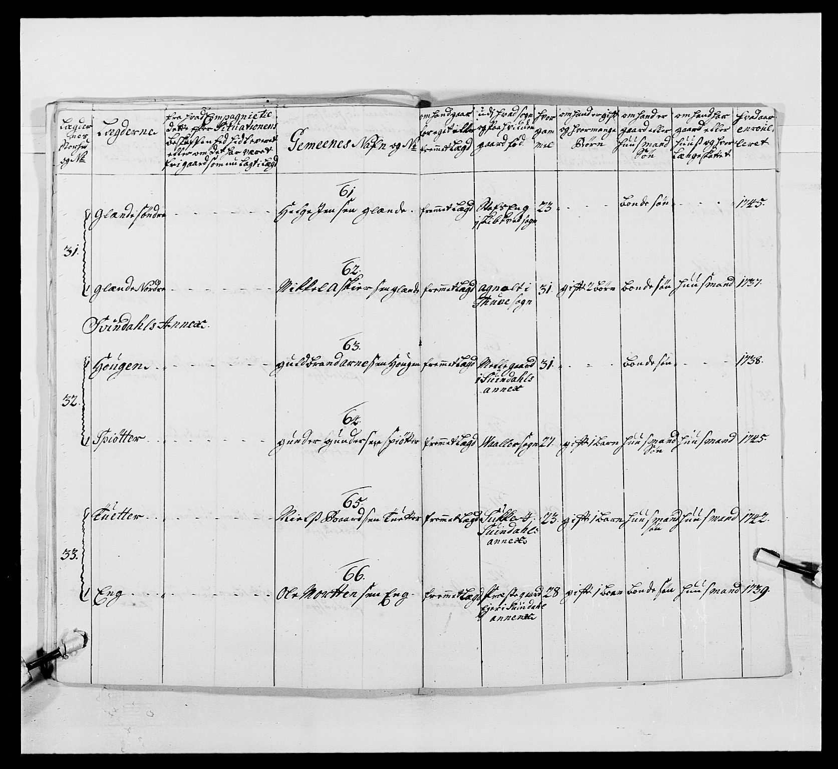 Kommanderende general (KG I) med Det norske krigsdirektorium, AV/RA-EA-5419/E/Ea/L0495: 1. Smålenske regiment, 1732-1763, s. 339