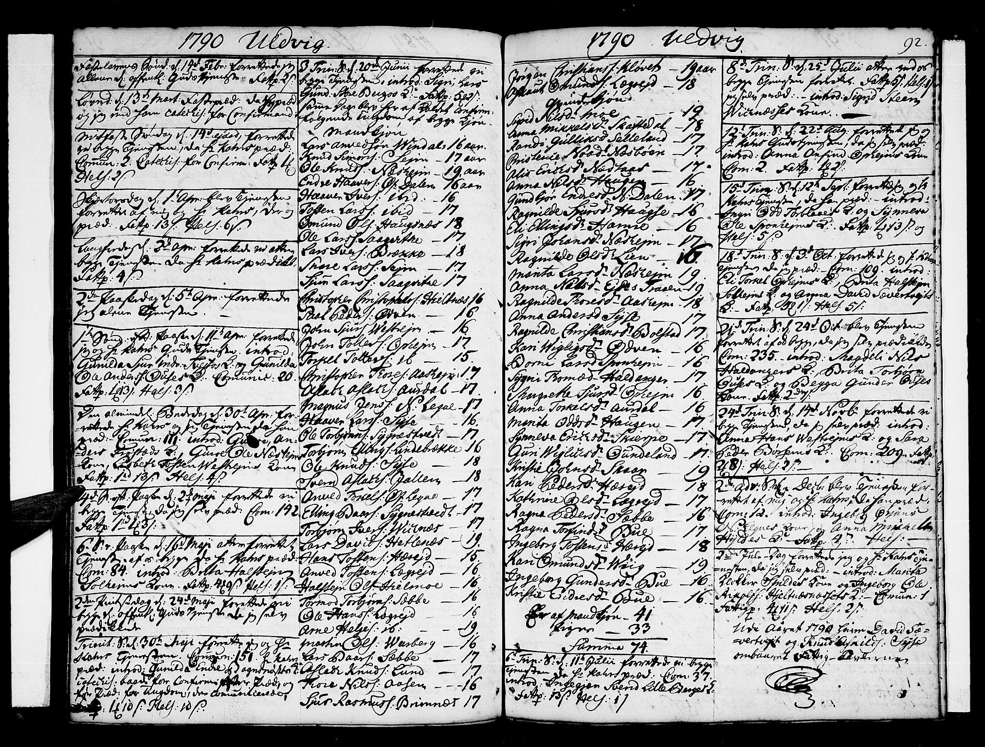 Ulvik sokneprestembete, SAB/A-78801/H/Haa: Ministerialbok nr. A 10, 1745-1792, s. 92