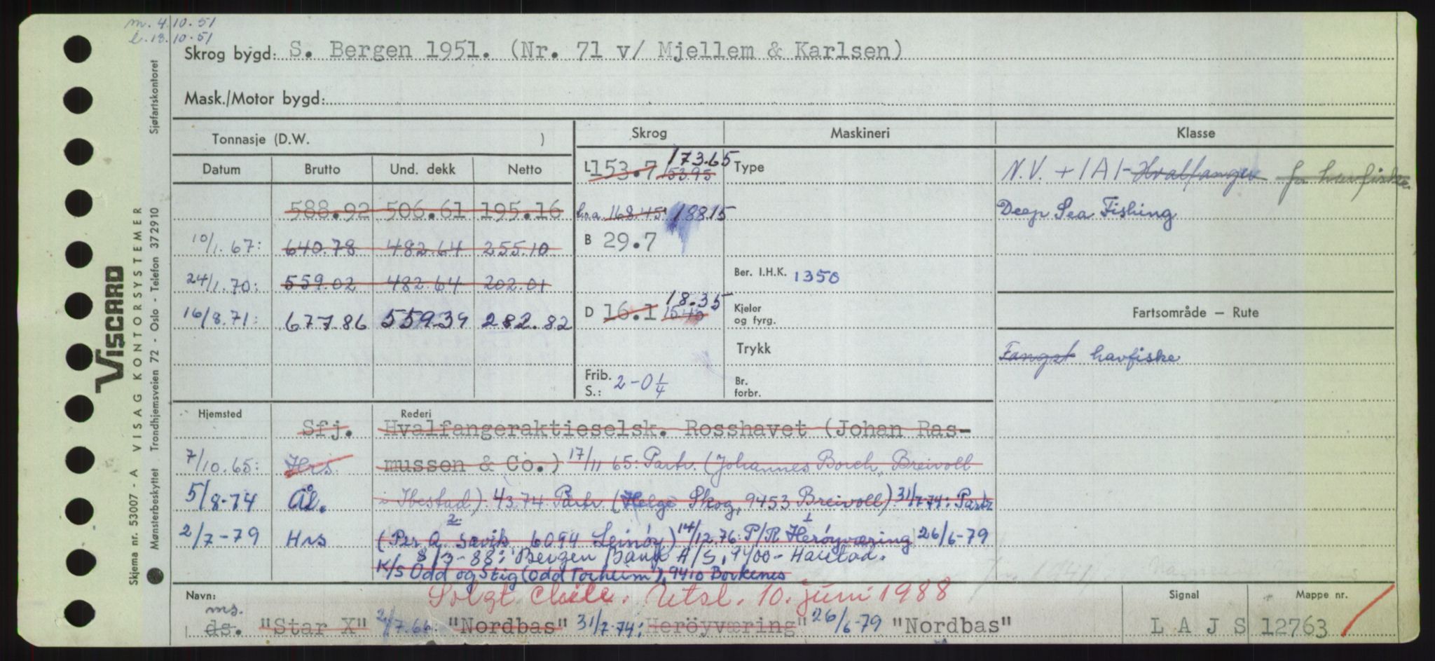 Sjøfartsdirektoratet med forløpere, Skipsmålingen, RA/S-1627/H/Hd/L0026: Fartøy, N-Norhol, s. 429