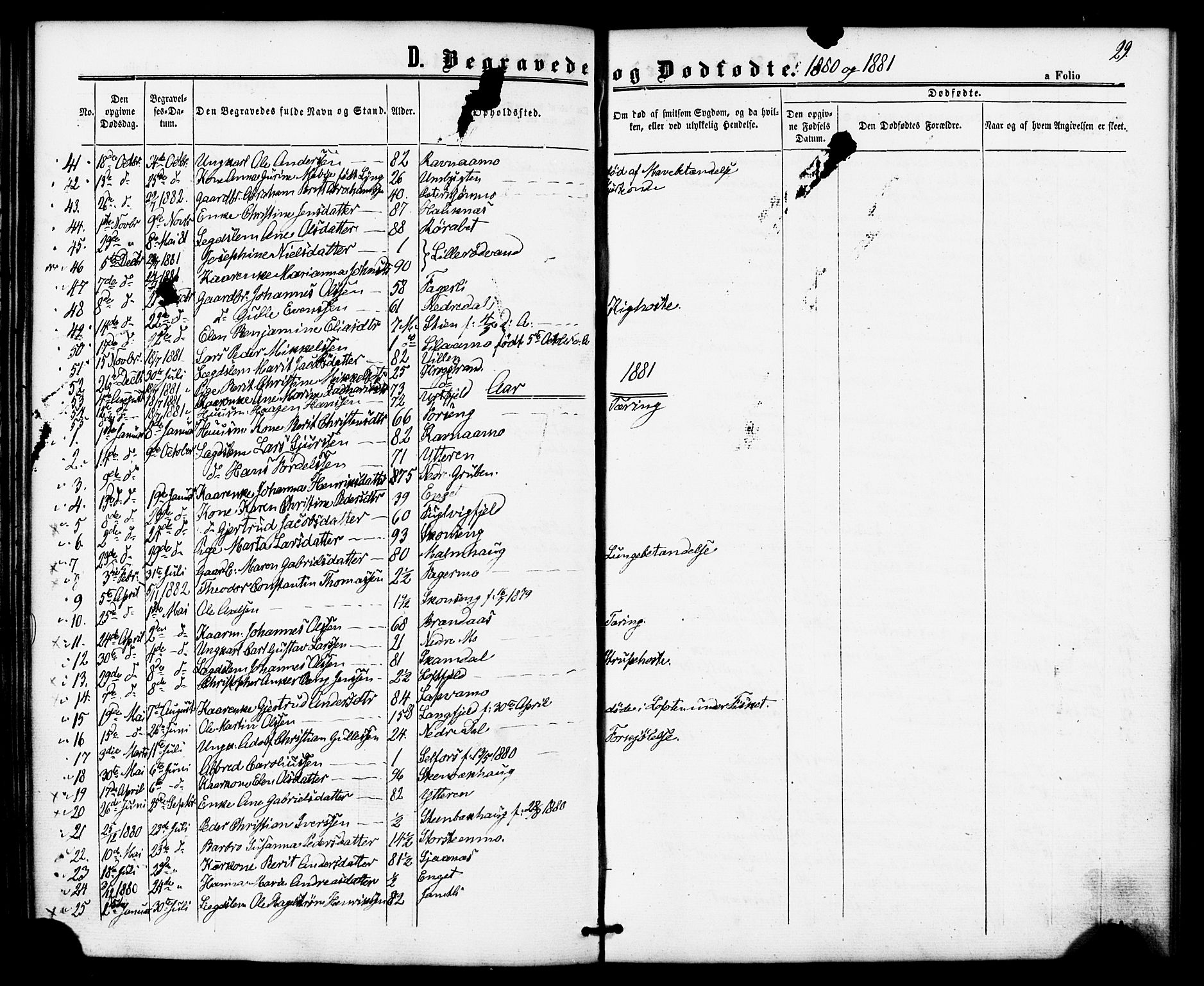 Ministerialprotokoller, klokkerbøker og fødselsregistre - Nordland, AV/SAT-A-1459/827/L0396: Ministerialbok nr. 827A08, 1864-1886, s. 29