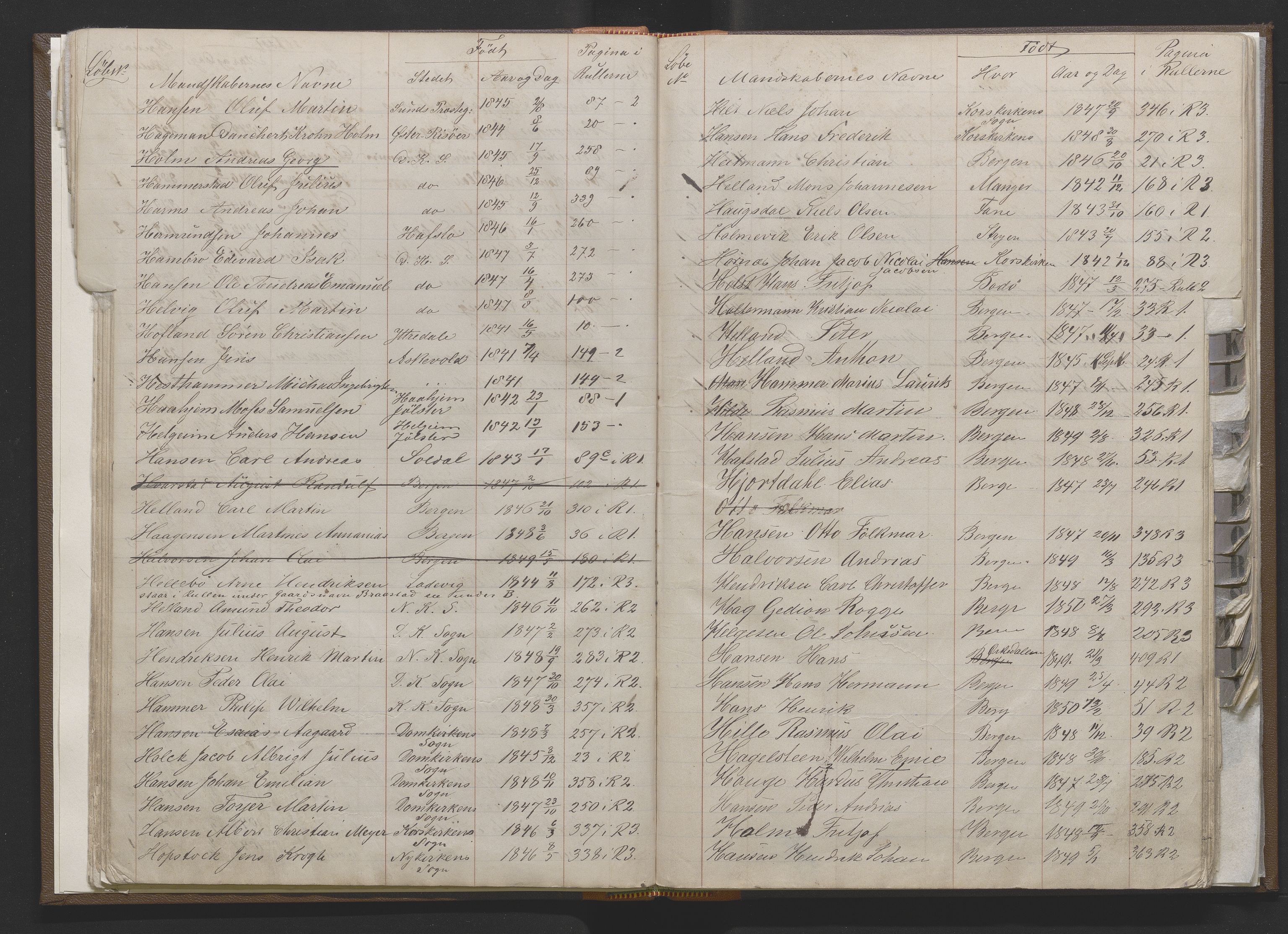 Bergens Krigskommisariat, AV/SAB-A-5103/H/Hj/Hjd/L0001: Register til Mannskapsrulle/militær loddtrekningsliste for Bergen (før nr 279), 1859-1877