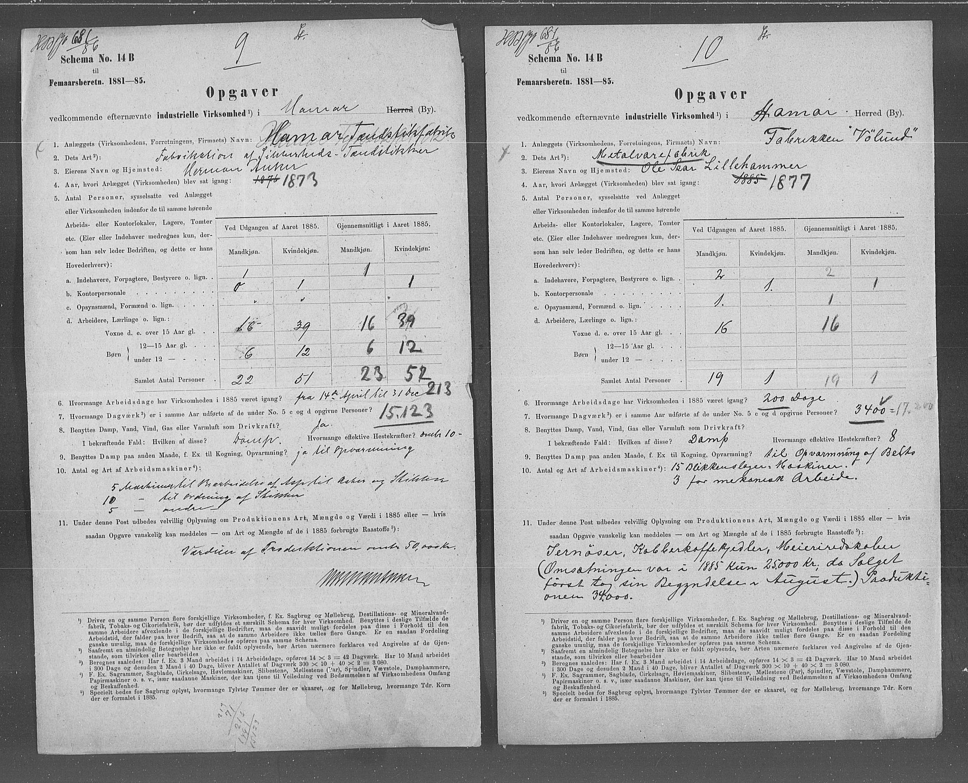 Statistisk sentralbyrå, Næringsøkonomiske emner, Generelt - Amtmennenes femårsberetninger, AV/RA-S-2233/F/Fa/L0067: --, 1885, s. 6