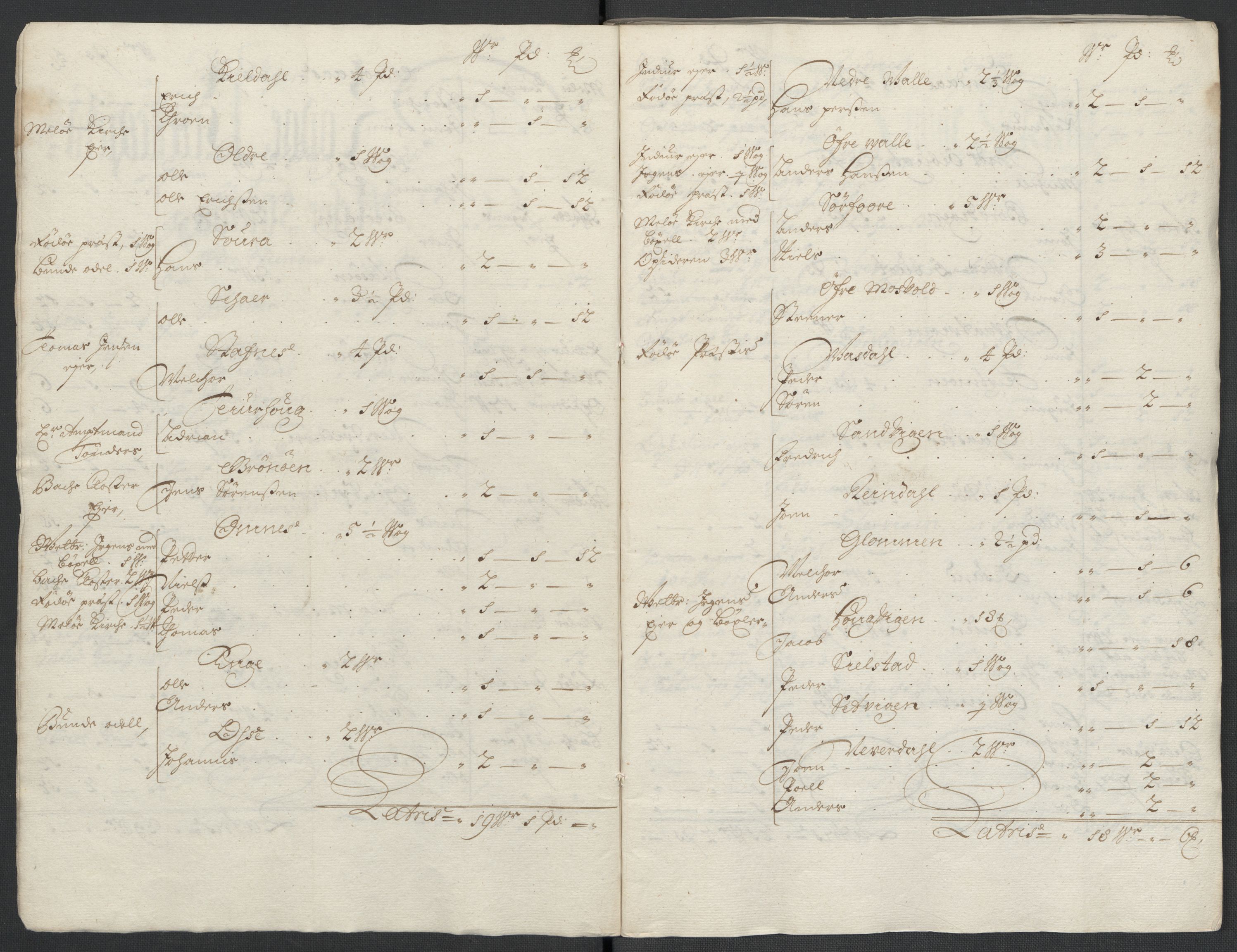 Rentekammeret inntil 1814, Reviderte regnskaper, Fogderegnskap, RA/EA-4092/R65/L4506: Fogderegnskap Helgeland, 1697-1698, s. 19