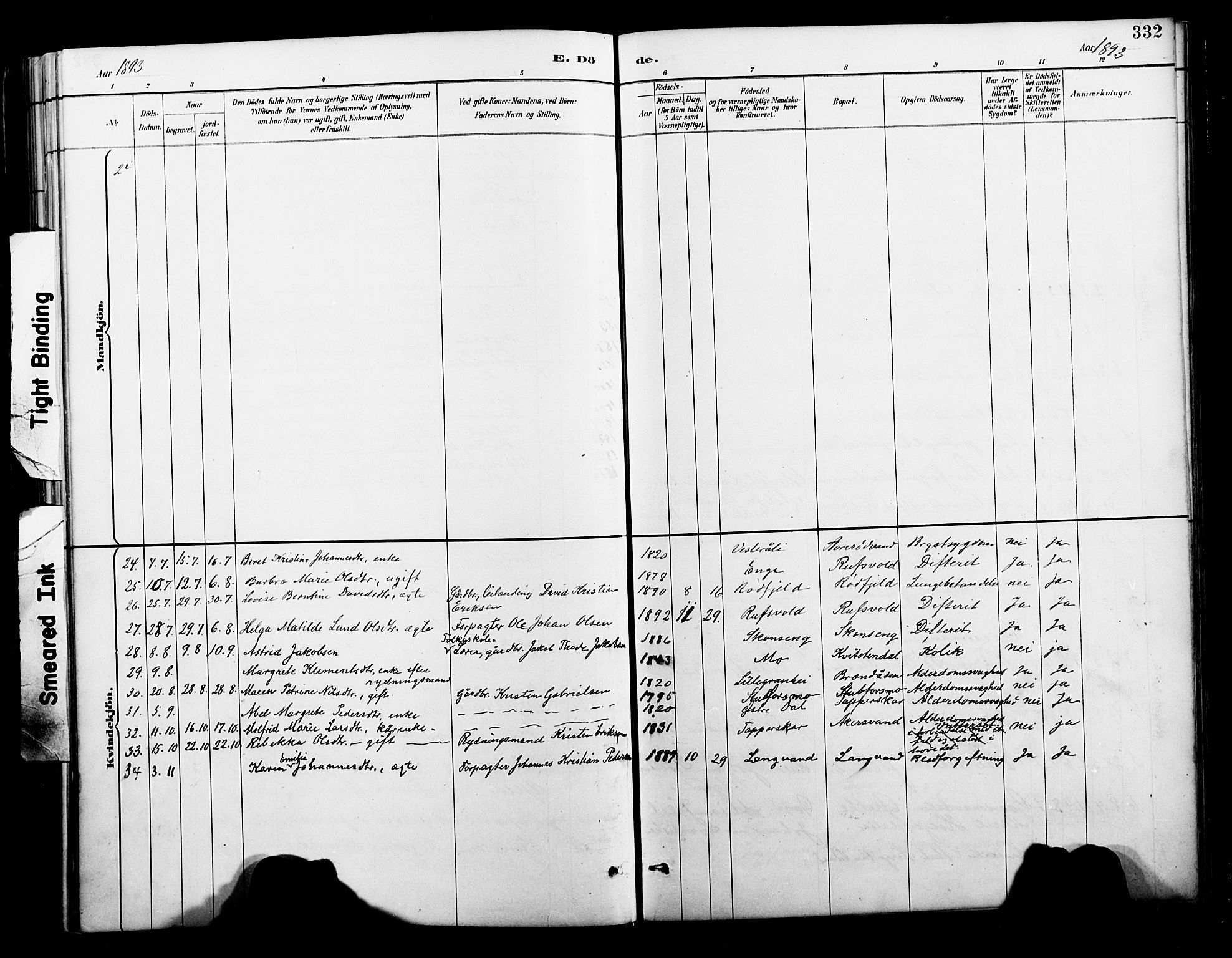 Ministerialprotokoller, klokkerbøker og fødselsregistre - Nordland, SAT/A-1459/827/L0421: Klokkerbok nr. 827C10, 1887-1906, s. 332