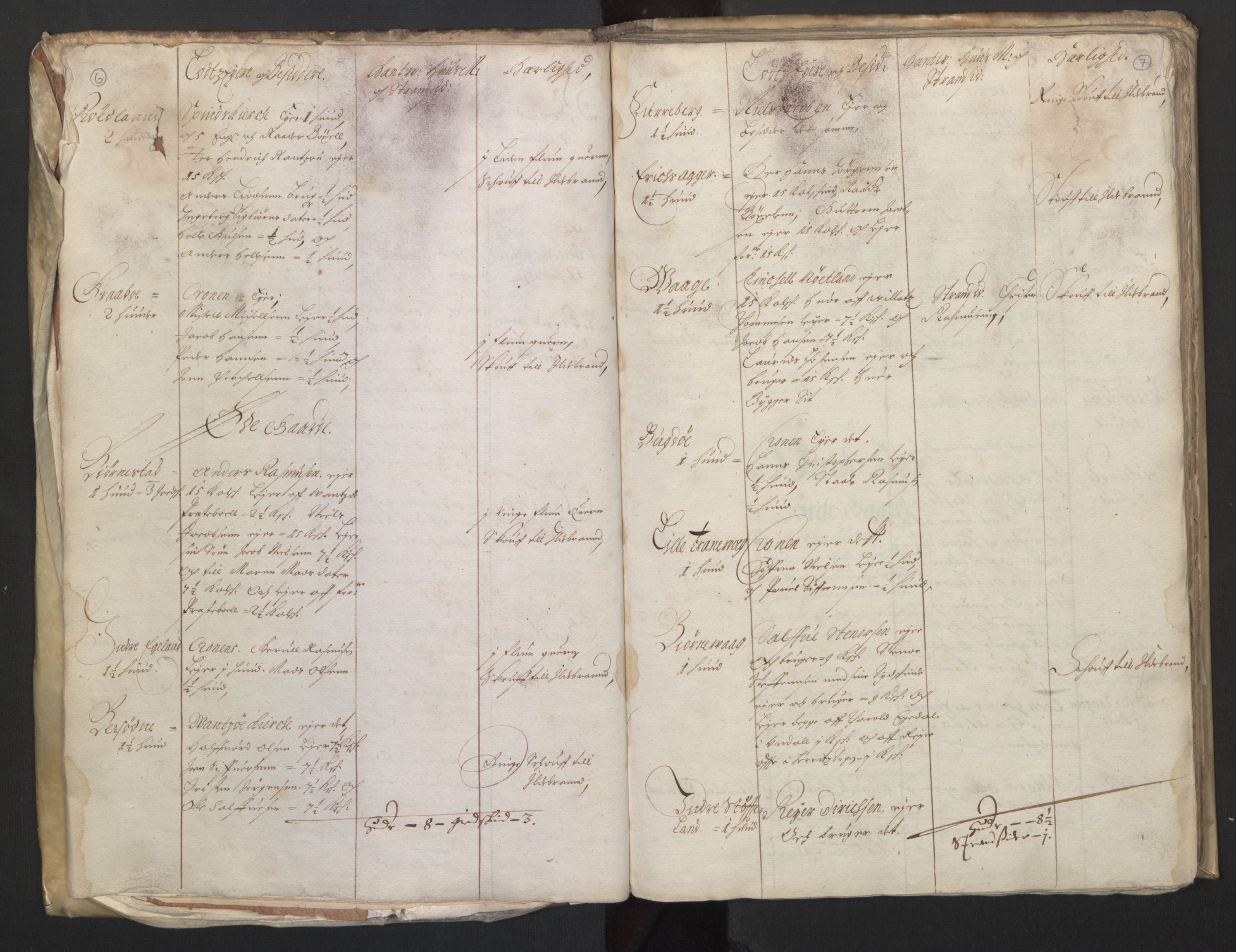 Rentekammeret inntil 1814, Realistisk ordnet avdeling, AV/RA-EA-4070/L/L0020/0004: Agder lagdømme: / Alminnelig jordebok. Lista len, 1661, s. 6-7