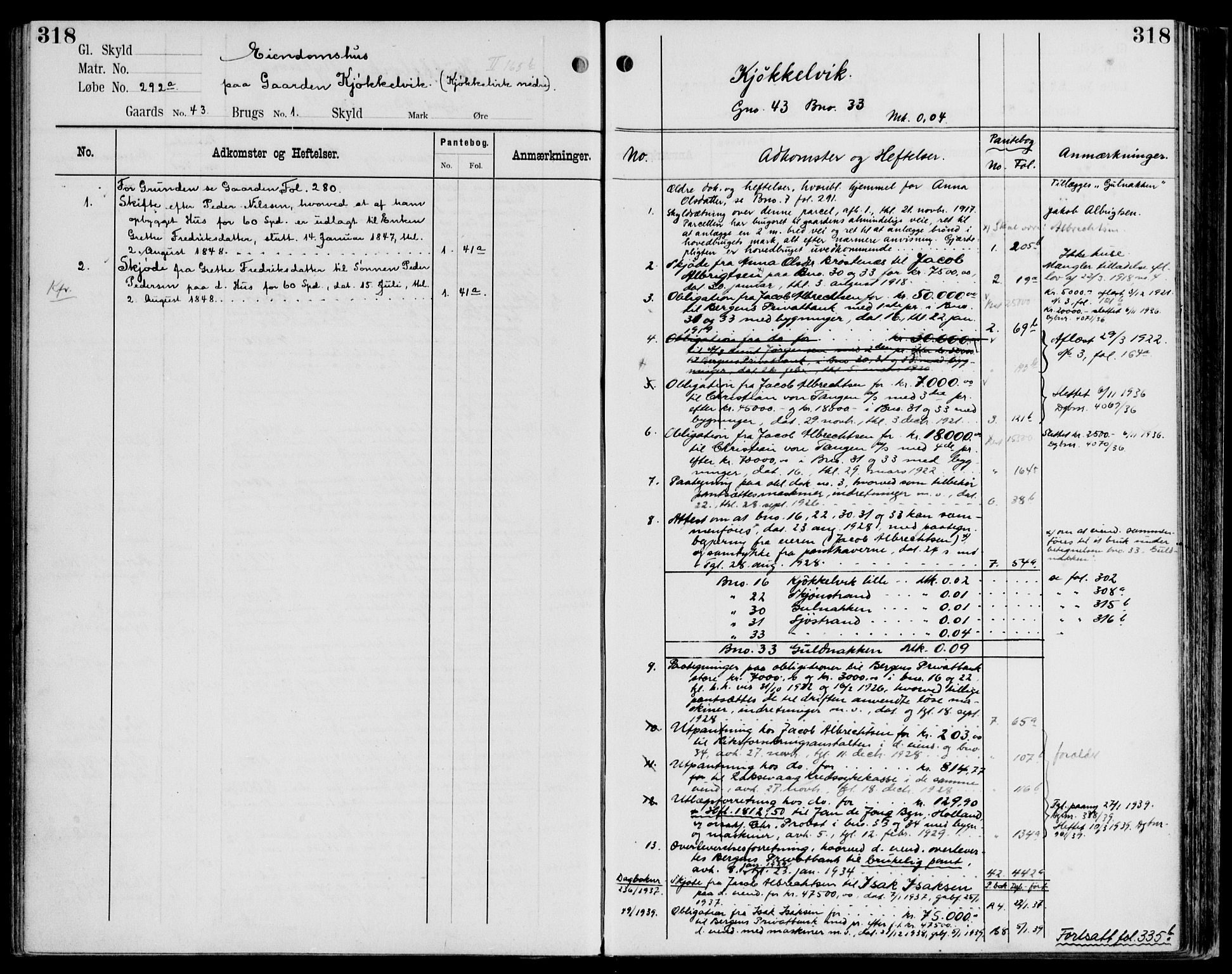 Midhordland sorenskriveri, AV/SAB-A-3001/1/G/Ga/Gab/L0107: Panteregister nr. II.A.b.107, s. 318