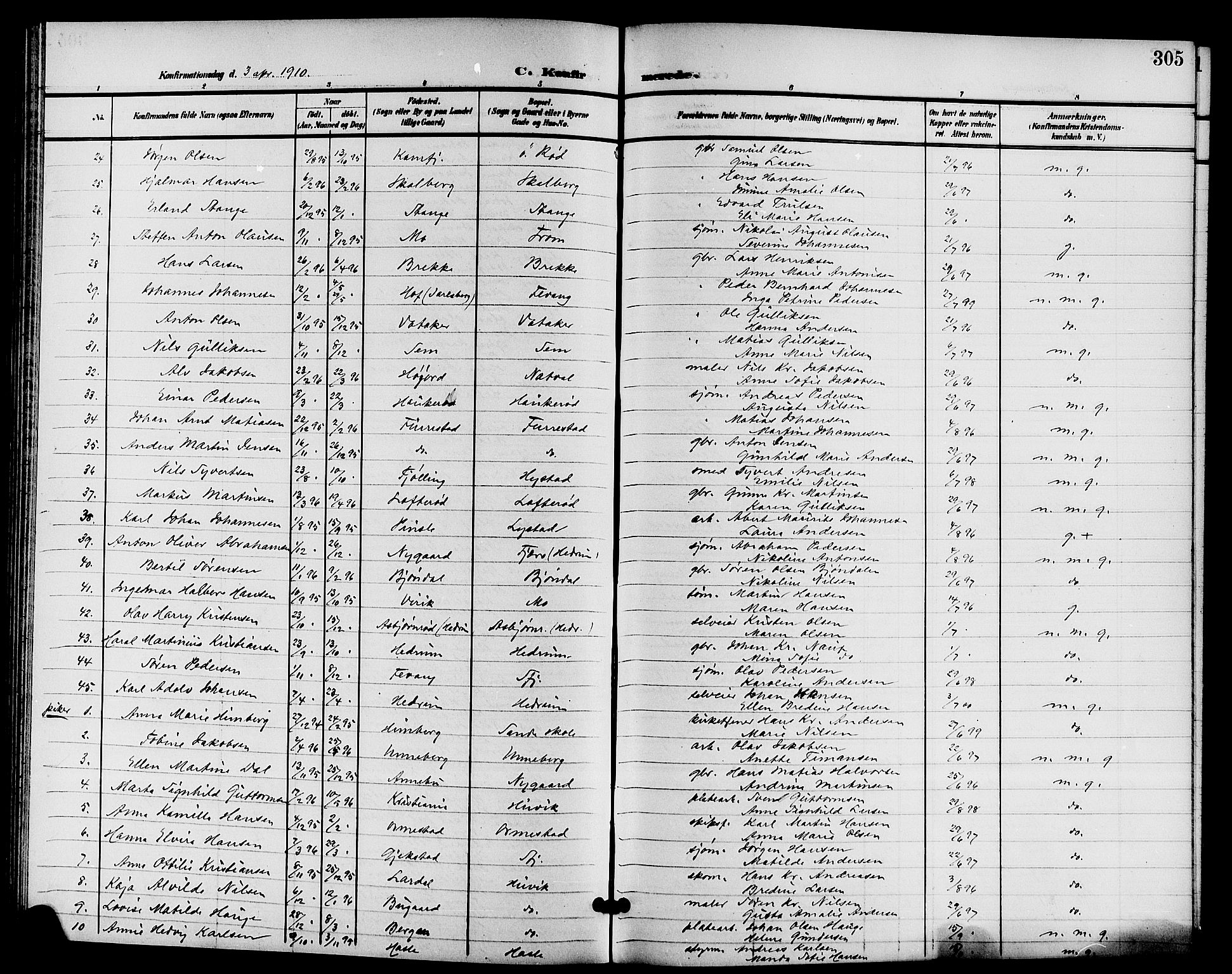Sandar kirkebøker, AV/SAKO-A-243/G/Ga/L0002: Klokkerbok nr. 2, 1900-1915, s. 305