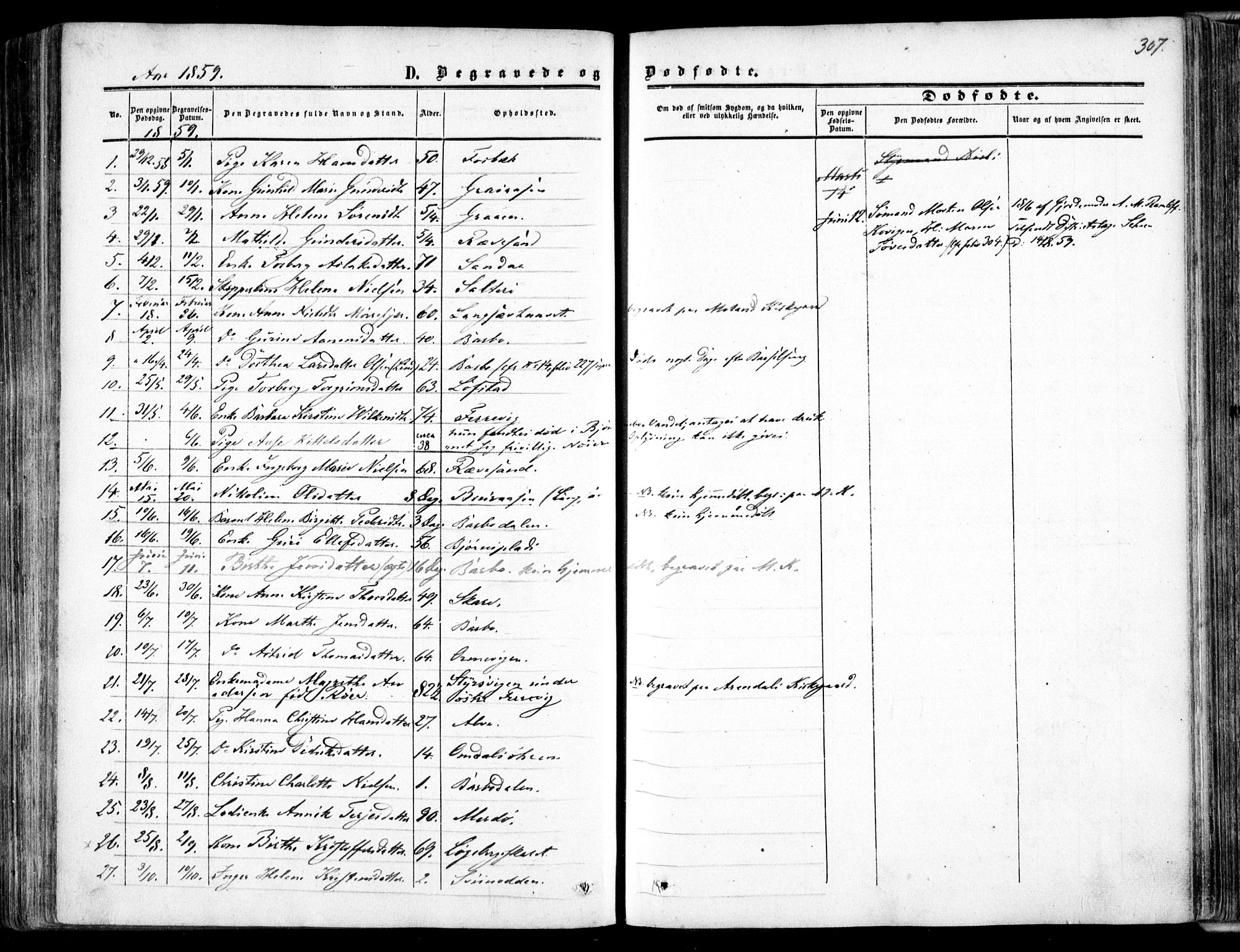 Tromøy sokneprestkontor, AV/SAK-1111-0041/F/Fa/L0006: Ministerialbok nr. A 6, 1855-1863, s. 307