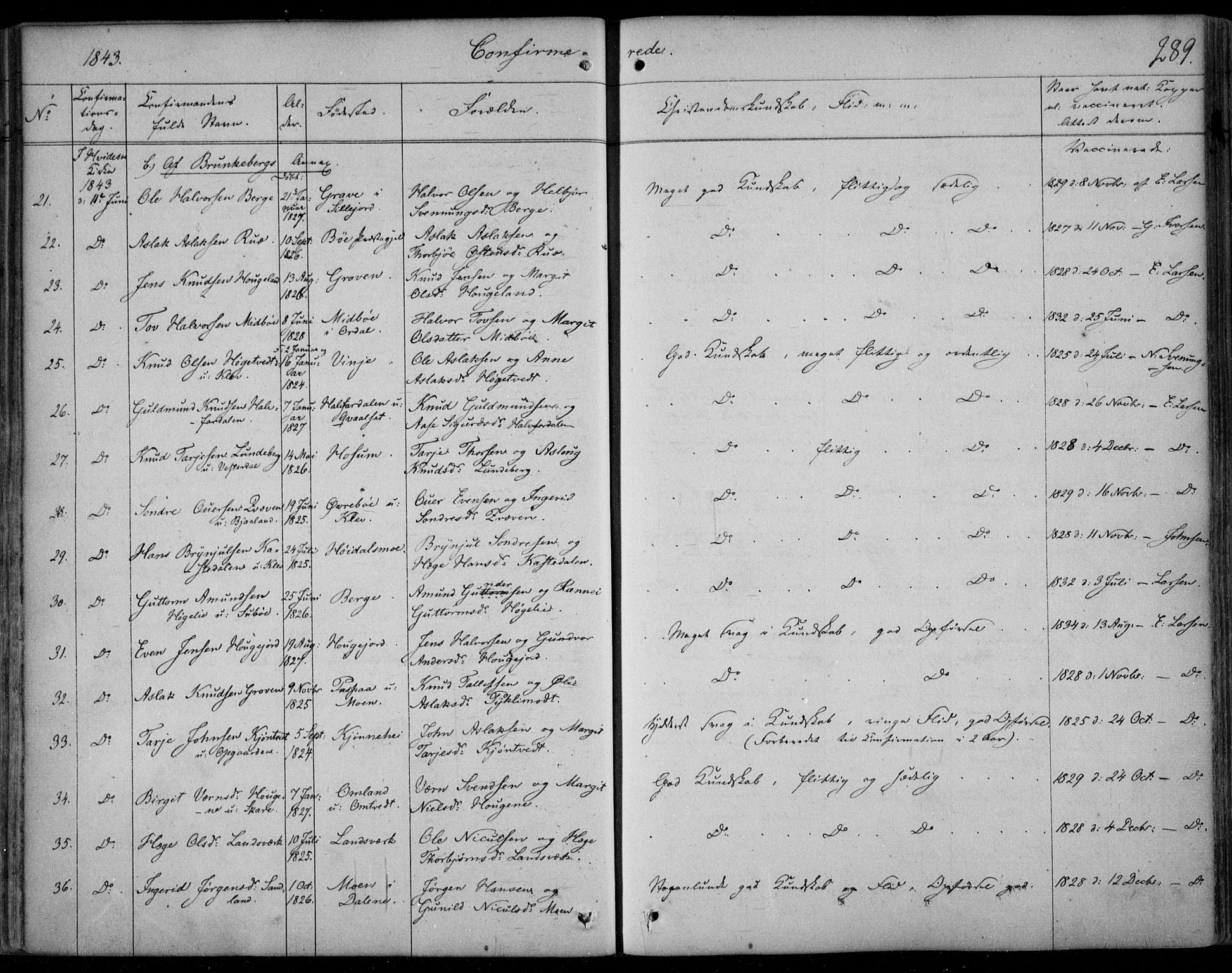 Kviteseid kirkebøker, AV/SAKO-A-276/F/Fa/L0006: Ministerialbok nr. I 6, 1836-1858, s. 289