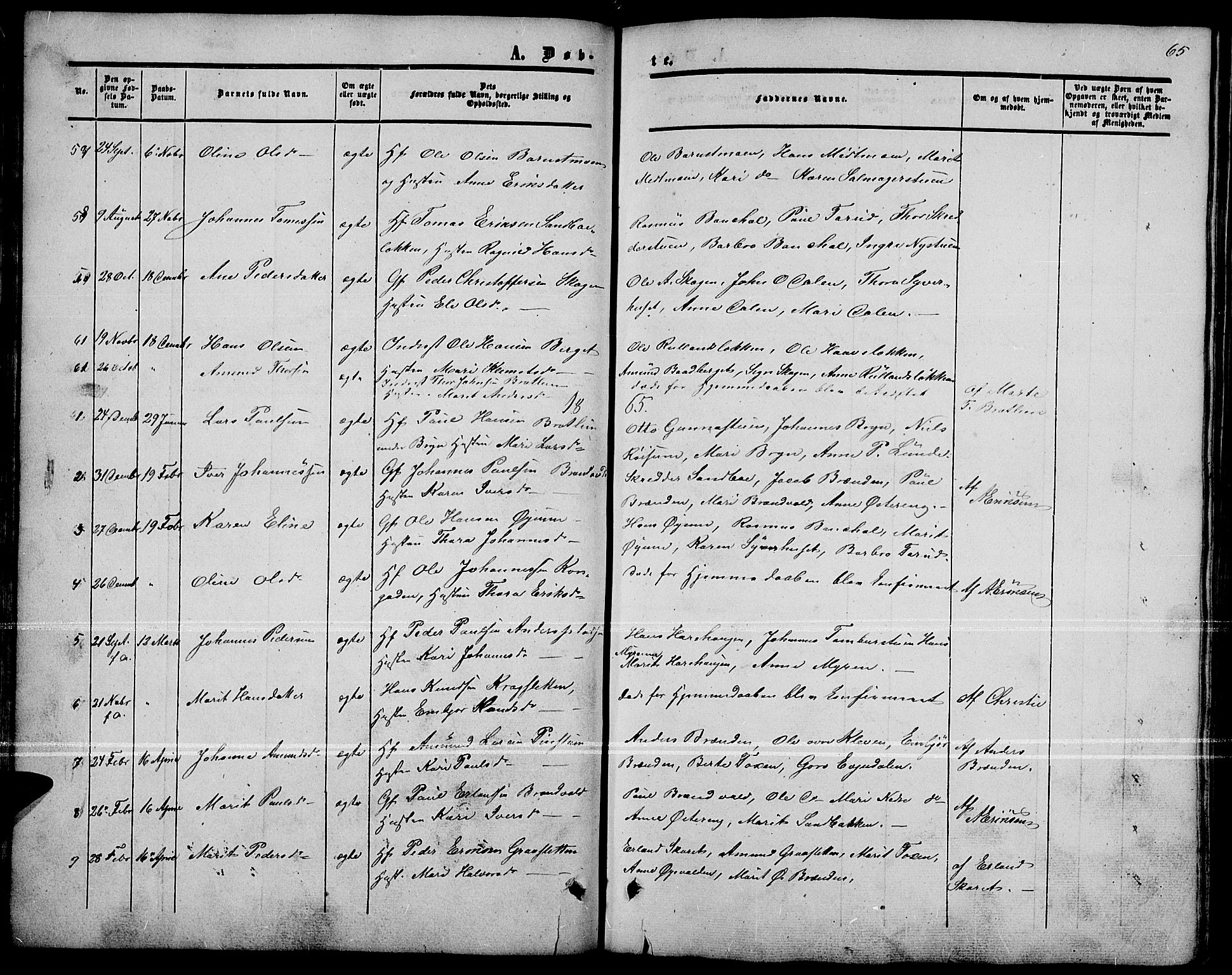 Nord-Fron prestekontor, AV/SAH-PREST-080/H/Ha/Hab/L0001: Klokkerbok nr. 1, 1851-1883, s. 65
